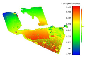 Proceedings 02 00352 i014
