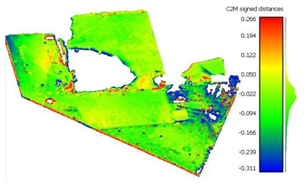 Proceedings 02 00352 i015