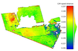 Proceedings 02 00352 i016