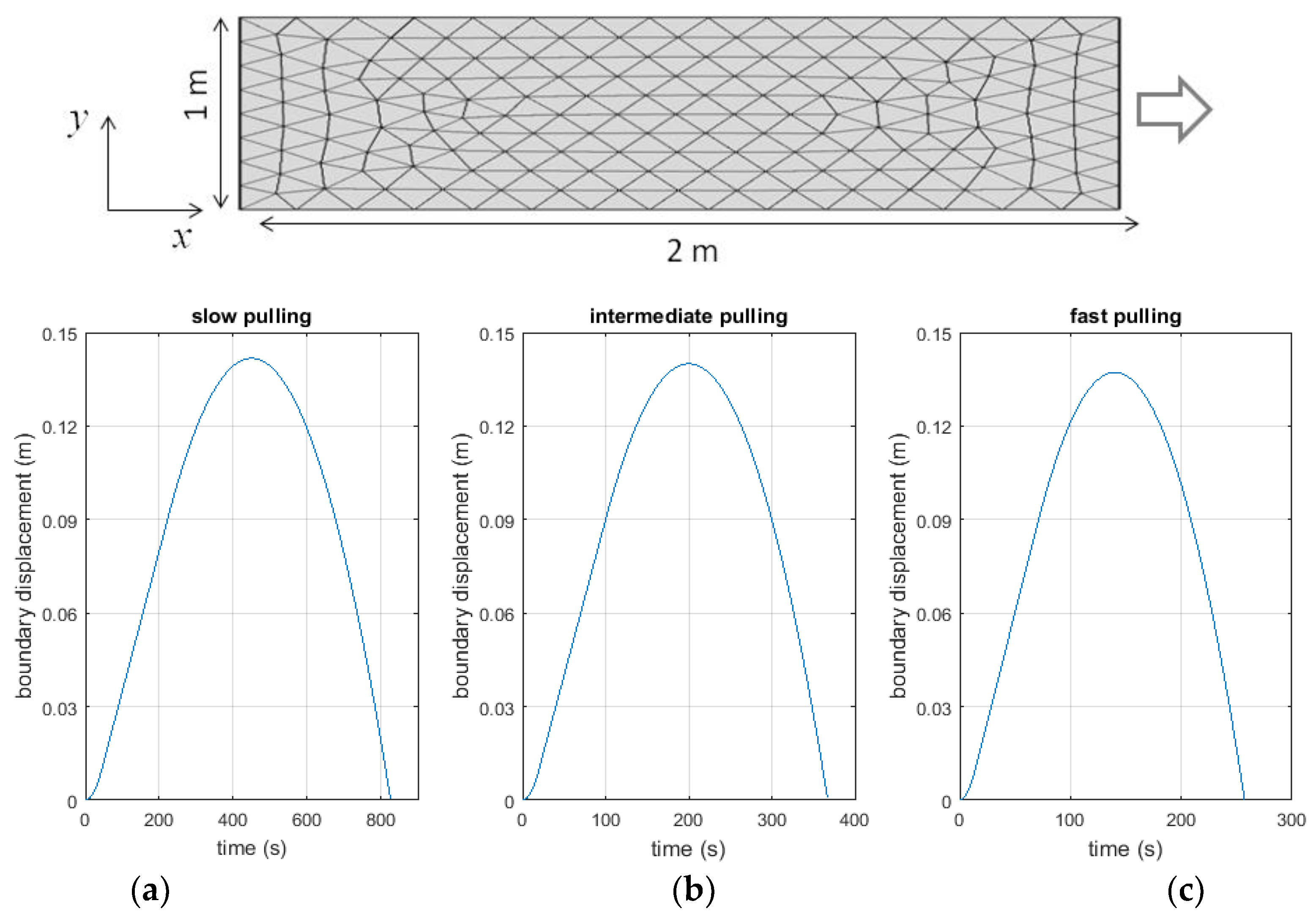 Proceedings 02 00354 g001