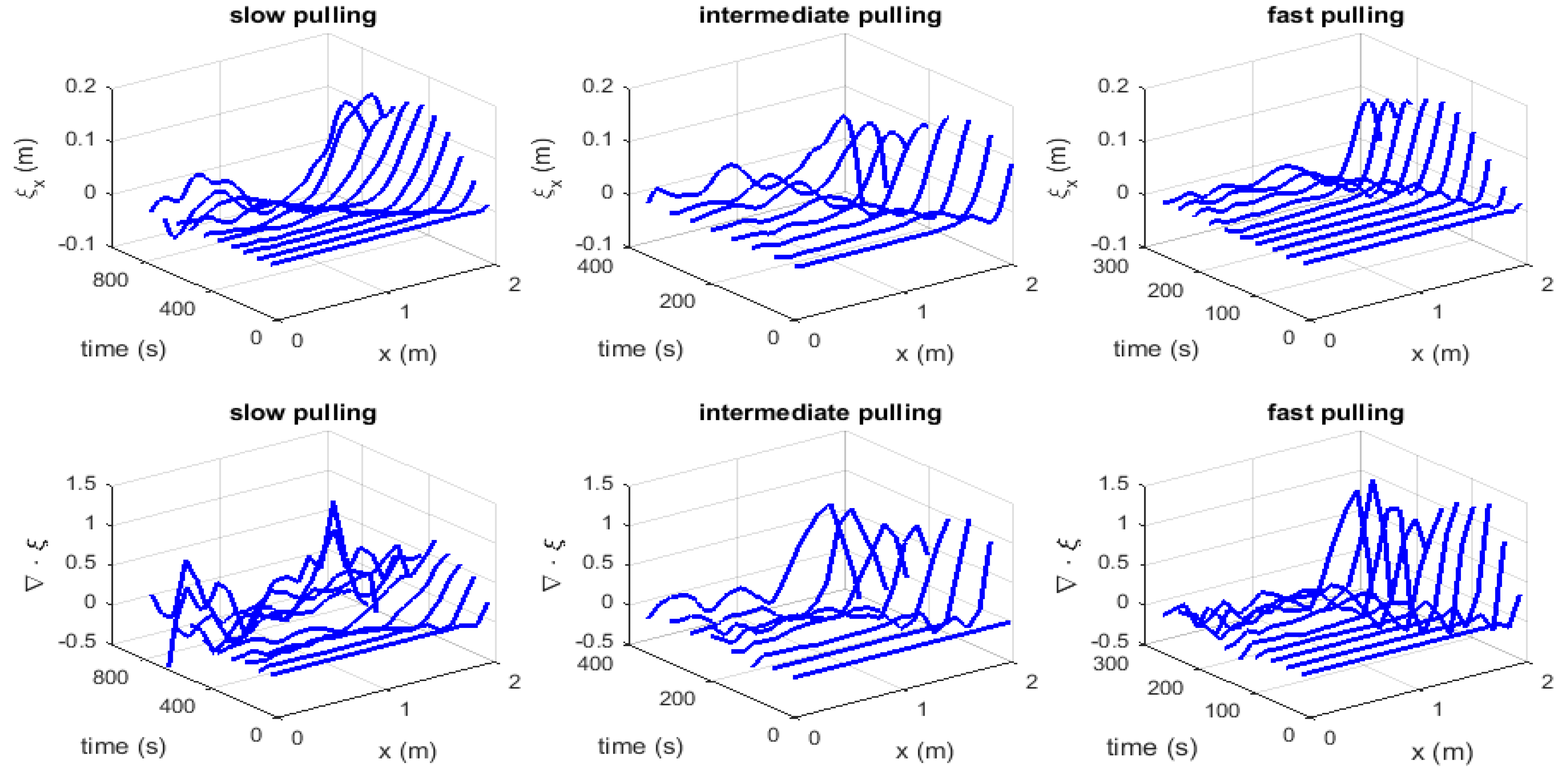 Proceedings 02 00354 g002