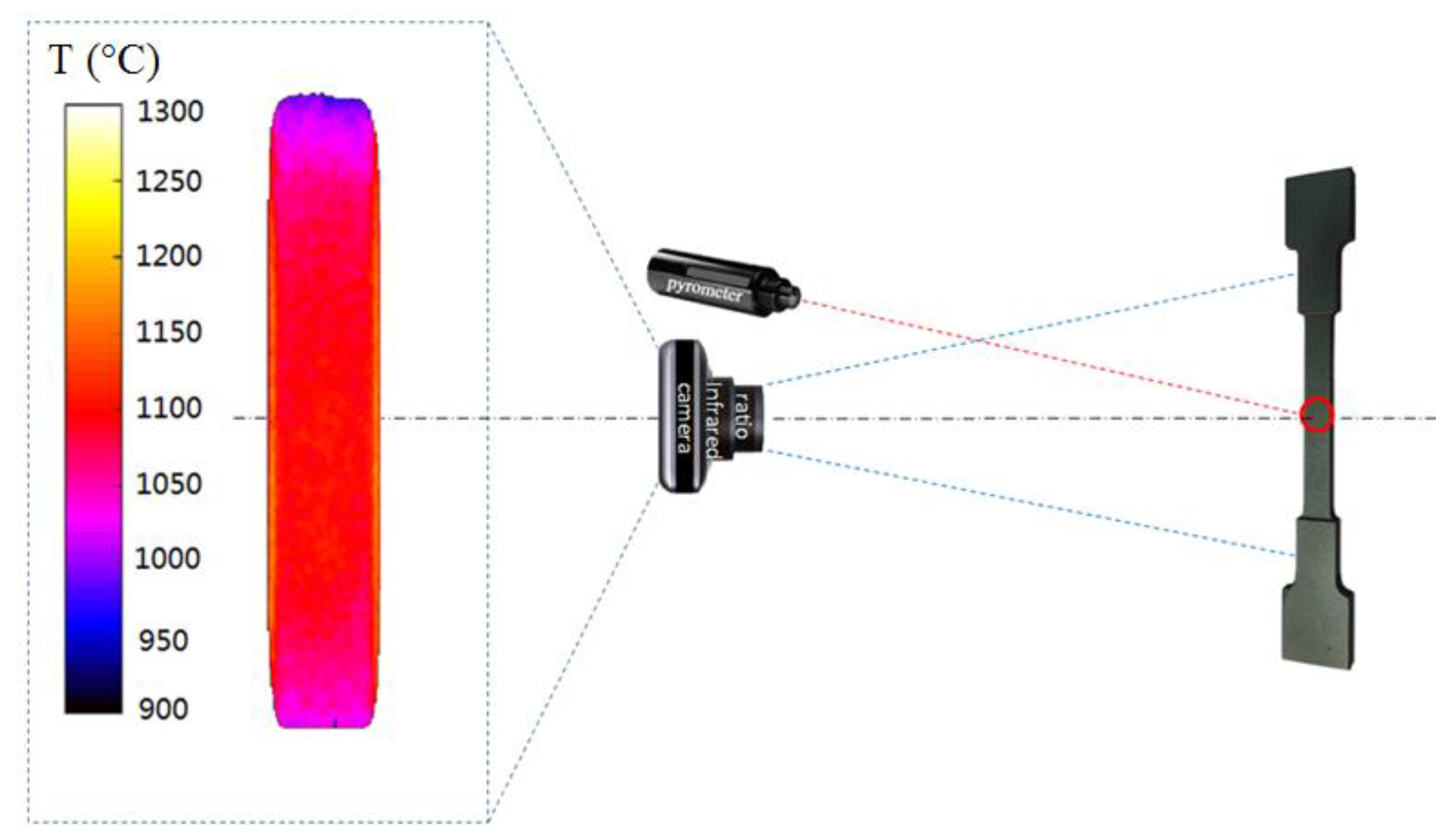 Proceedings 02 00355 g005