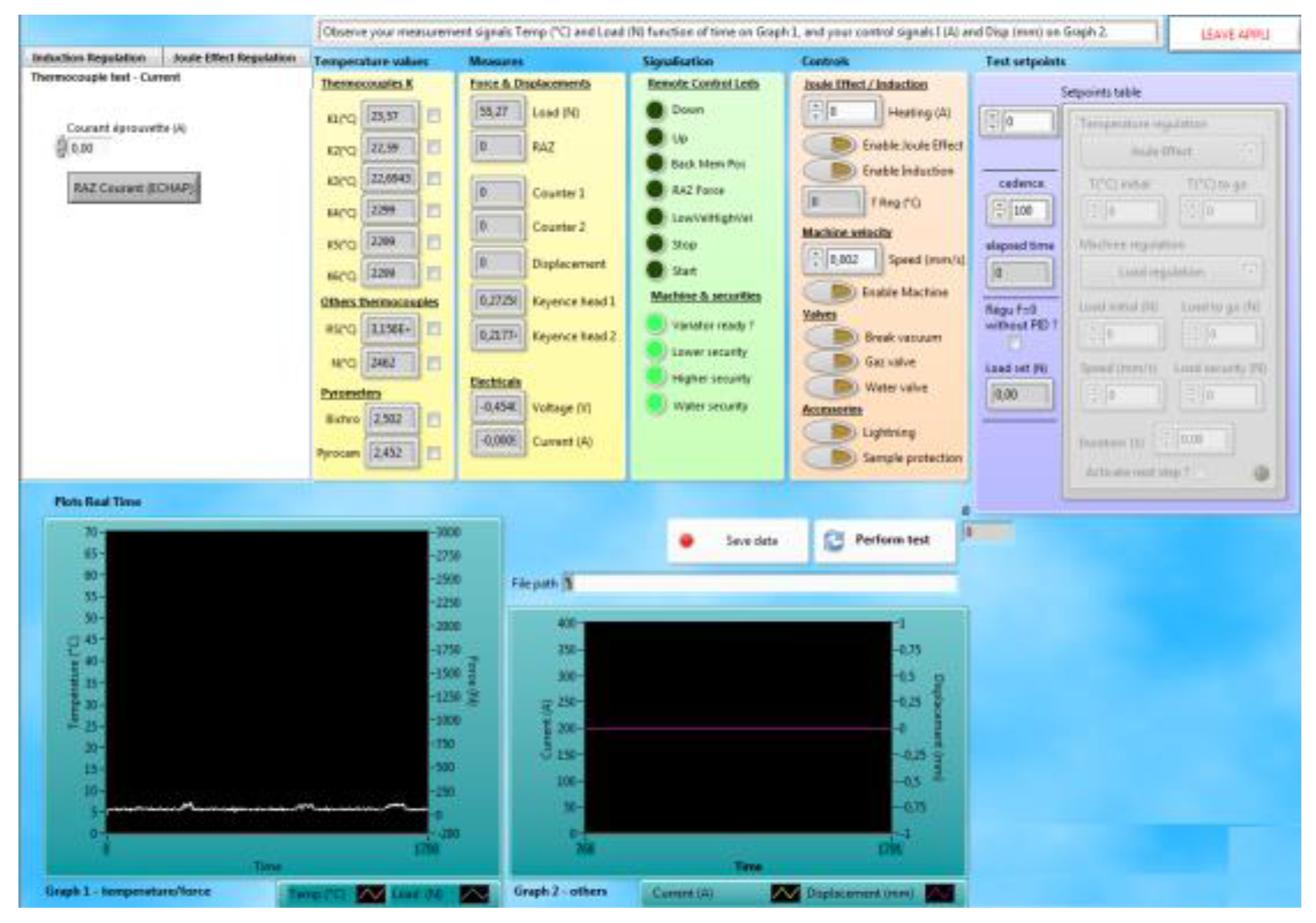 Proceedings 02 00355 g006