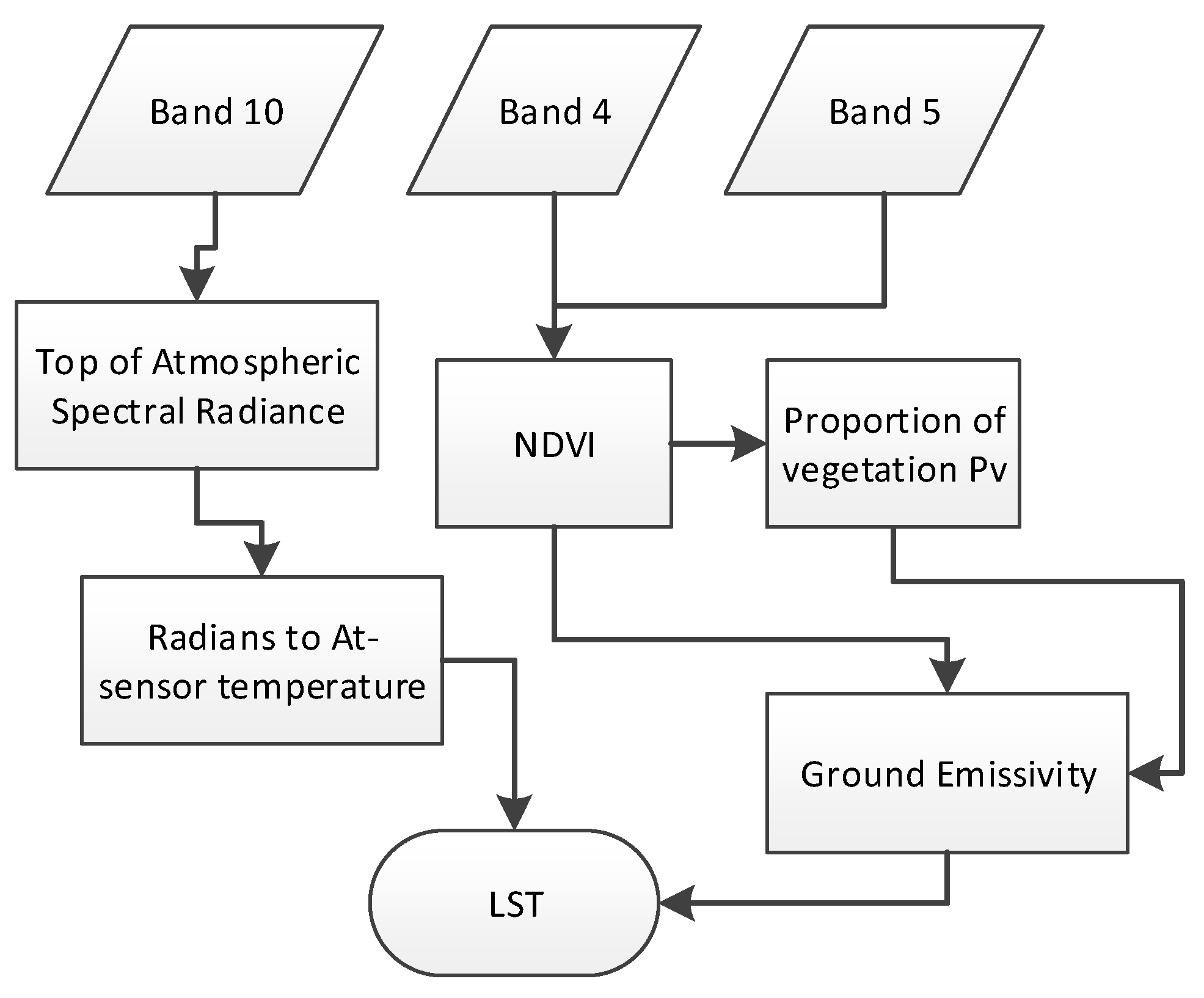 Proceedings 02 00358 g002