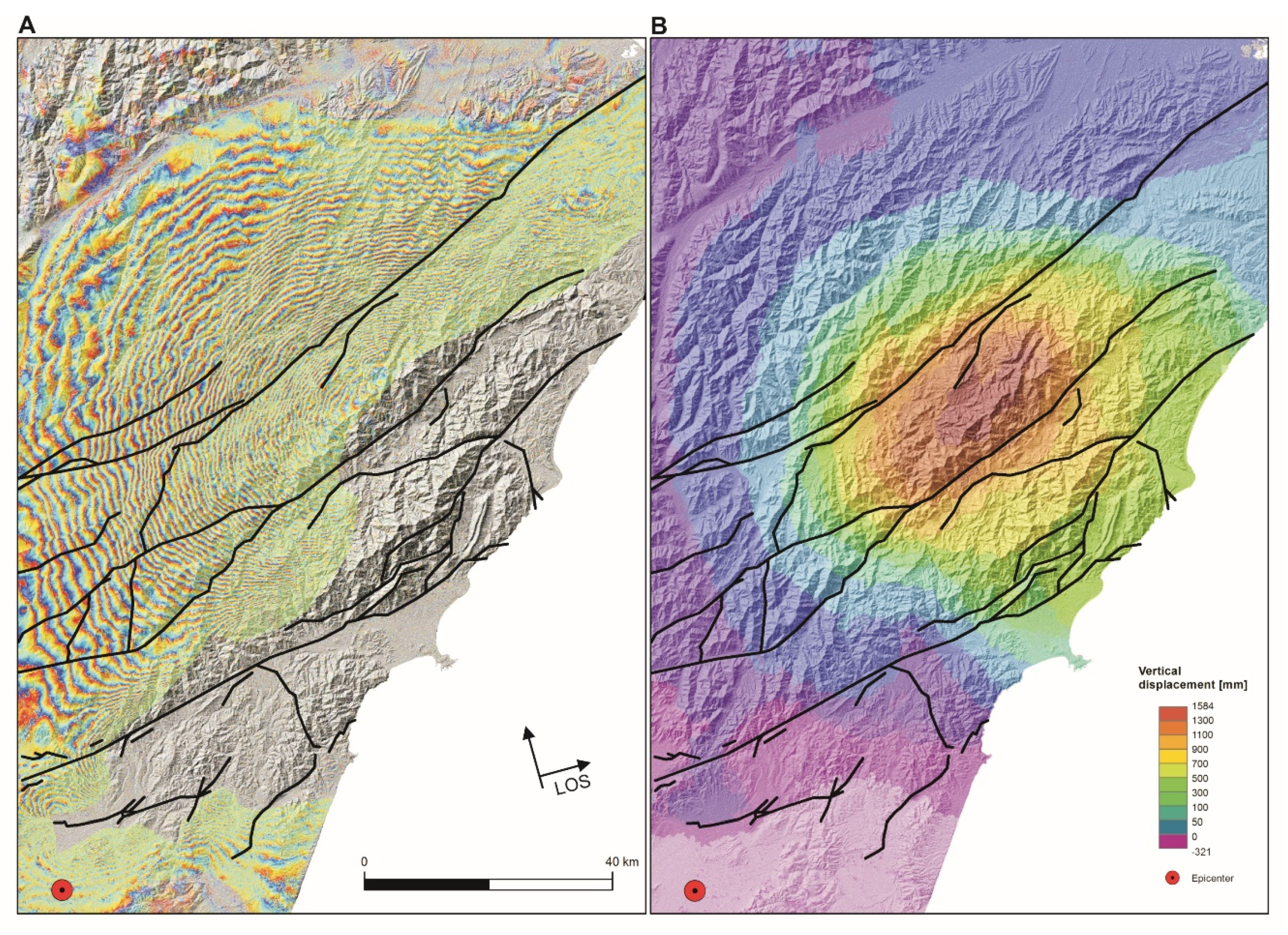 Proceedings 02 00361 g001