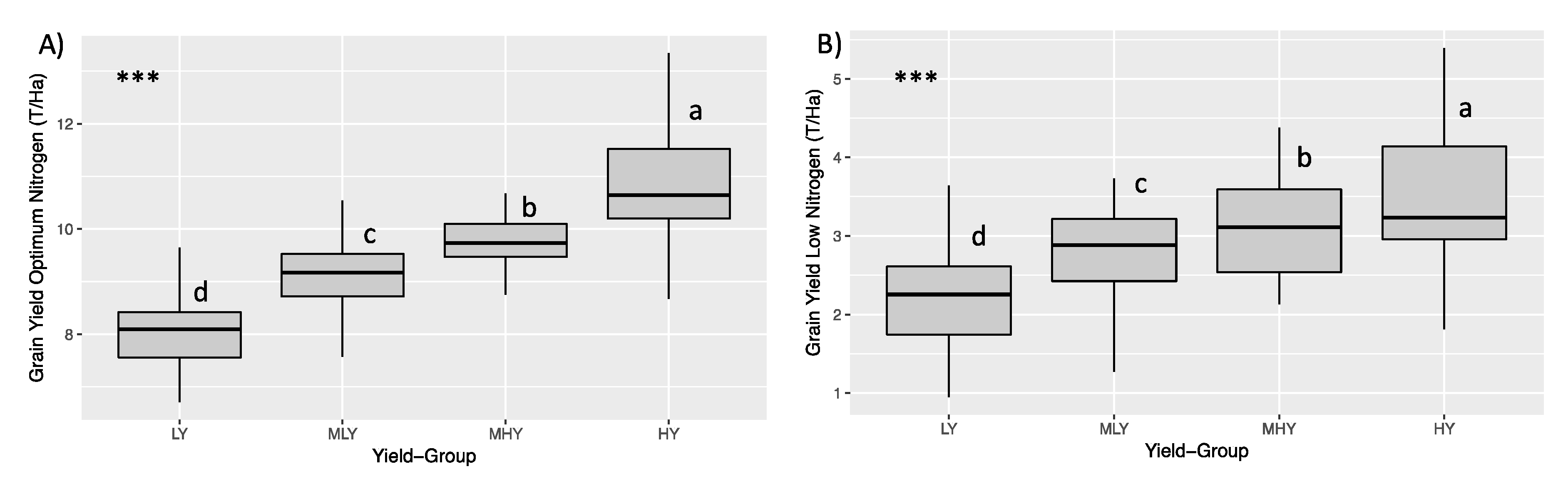 Proceedings 02 00366 g001 550