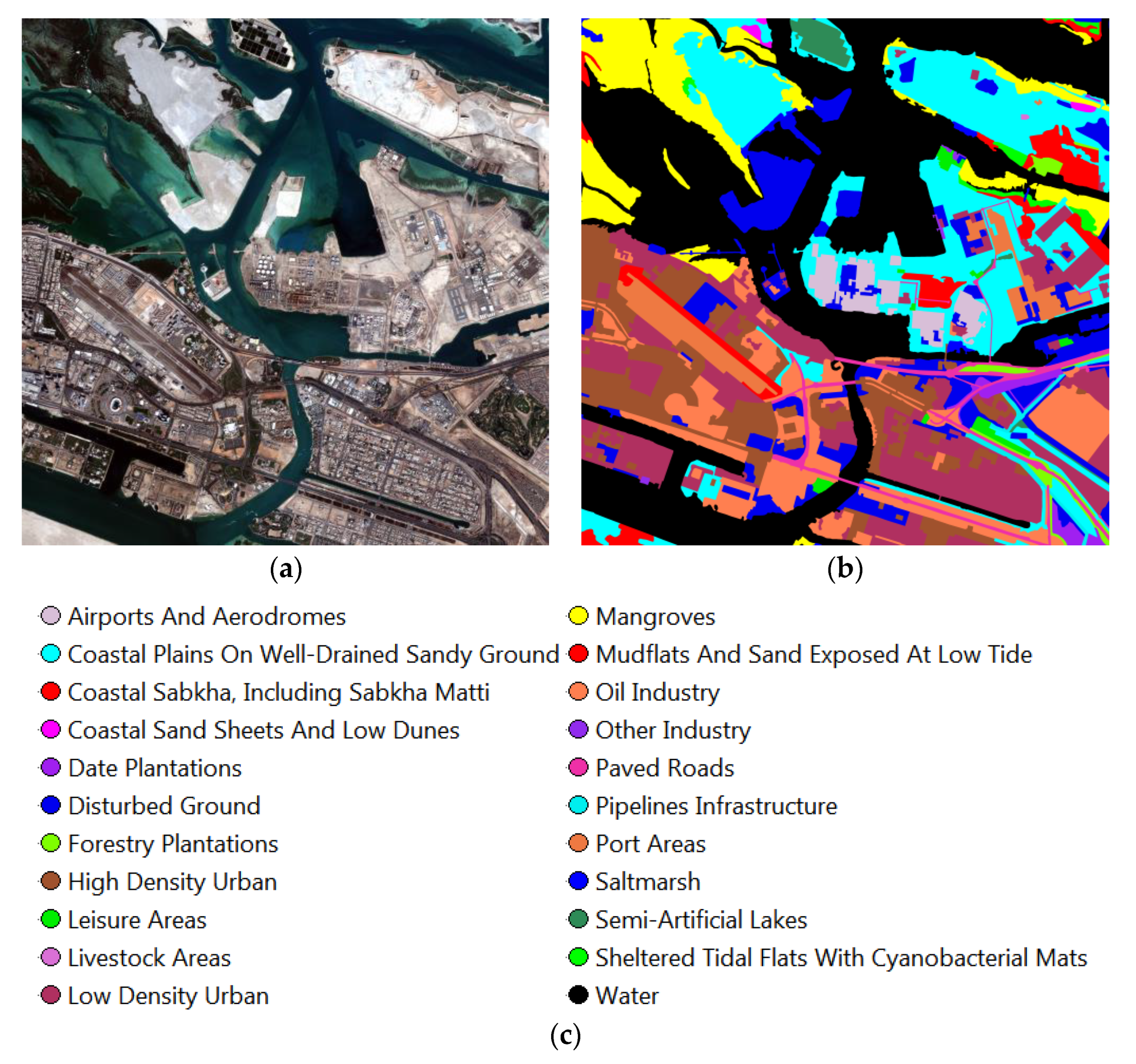 Proceedings 02 00371 g002 550