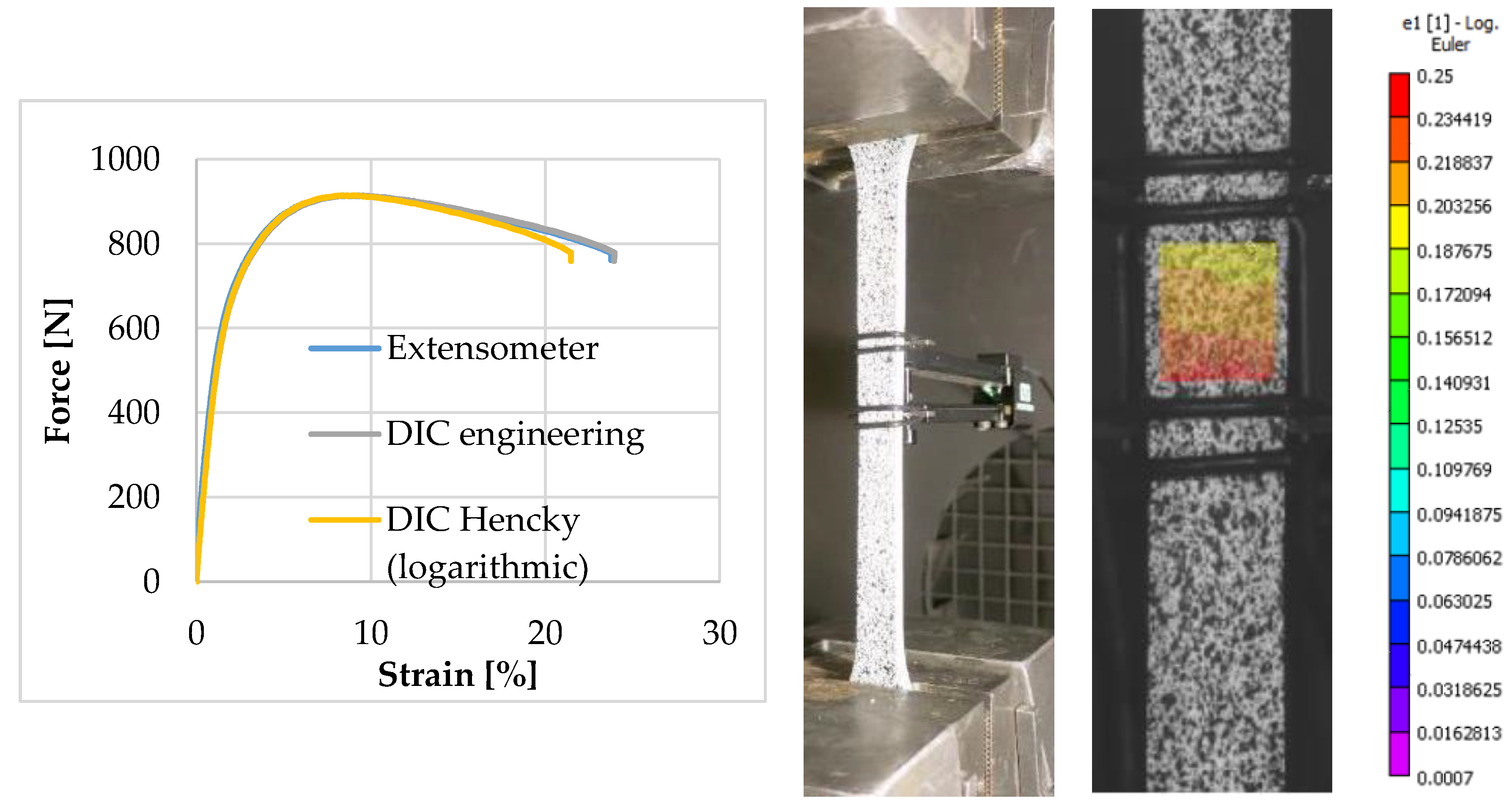 Proceedings 02 00375 g002 550