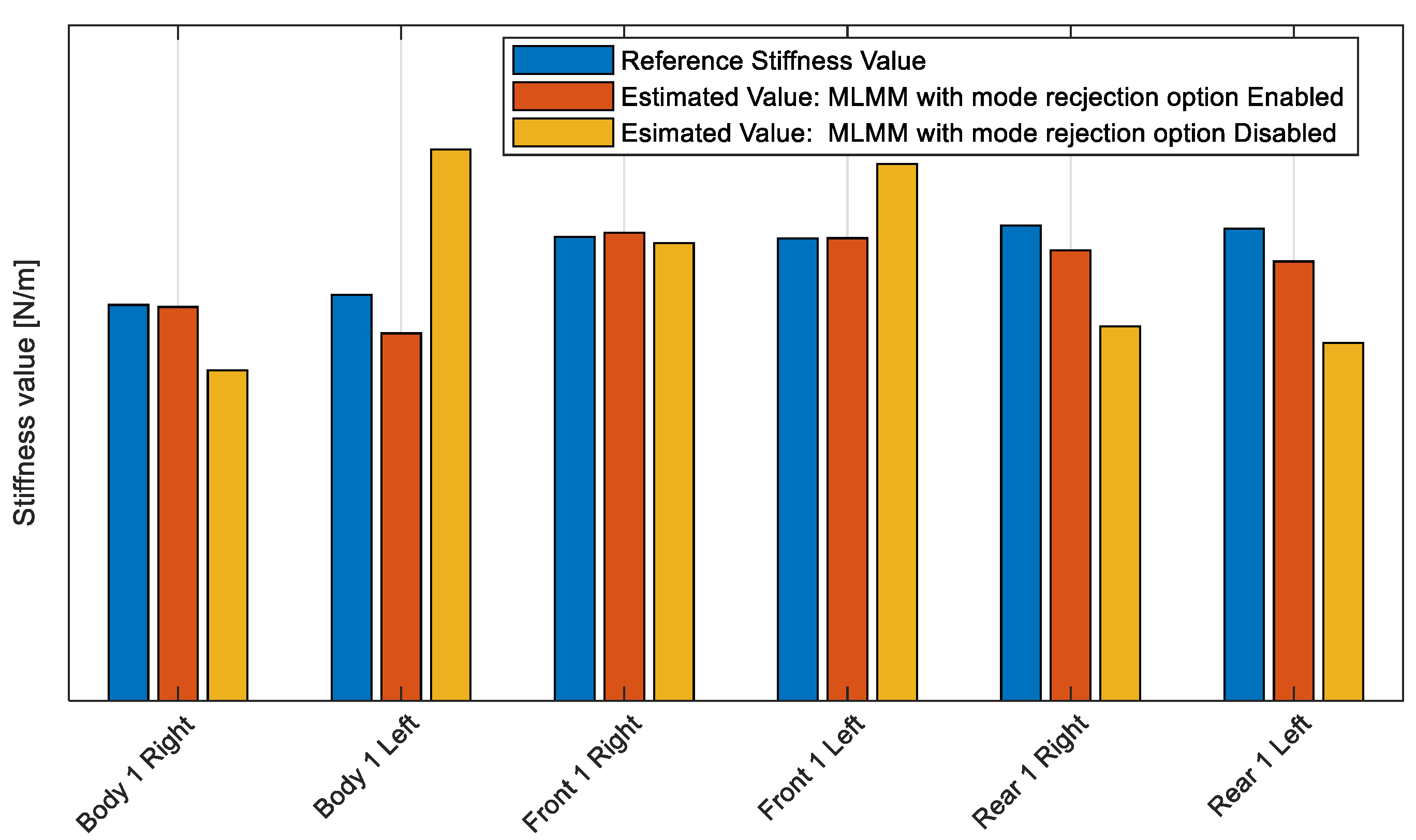 Proceedings 02 00378 g002 550