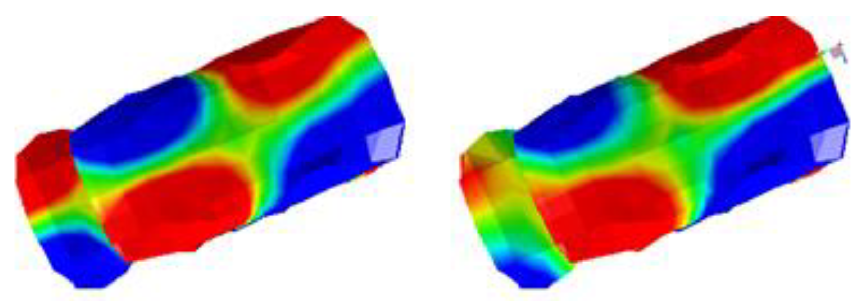 Proceedings 02 00378 g004 550