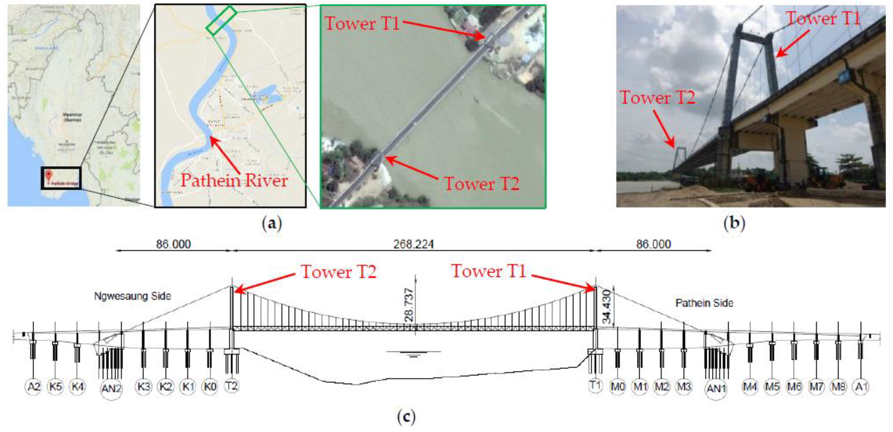 Proceedings 02 00379 g002