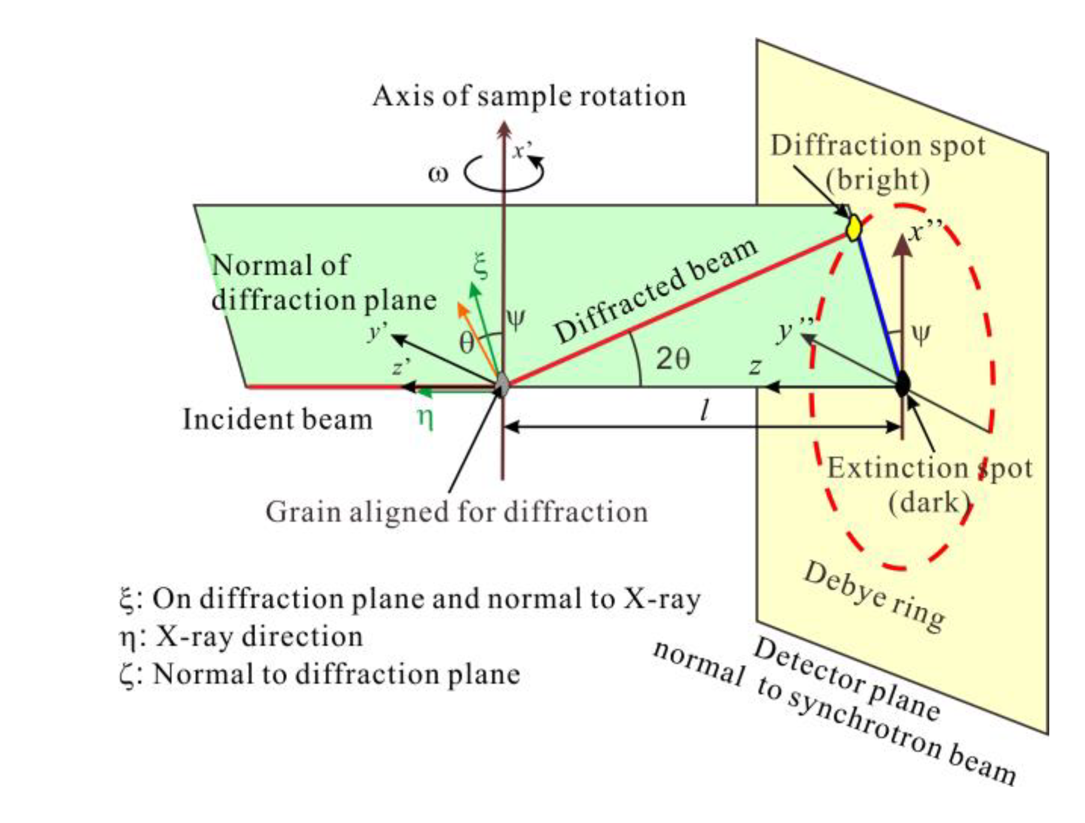 Proceedings 02 00380 g001 Proceedings 02 00380 g001
