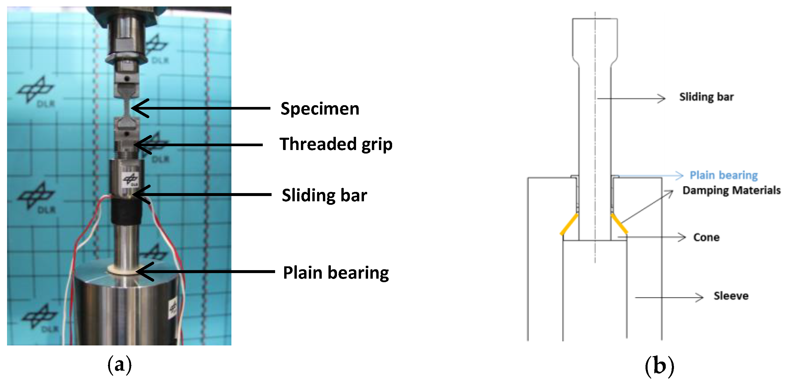 Proceedings 02 00381 g002 550