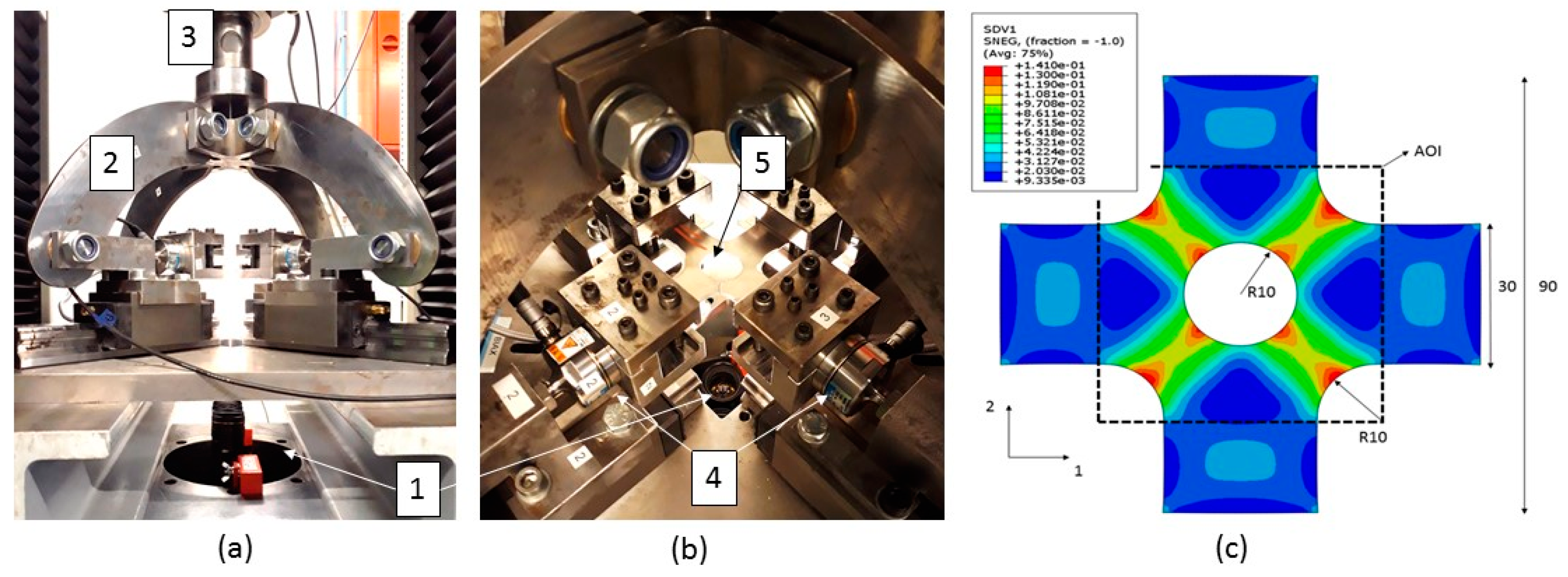 Proceedings 02 00382 g001 550