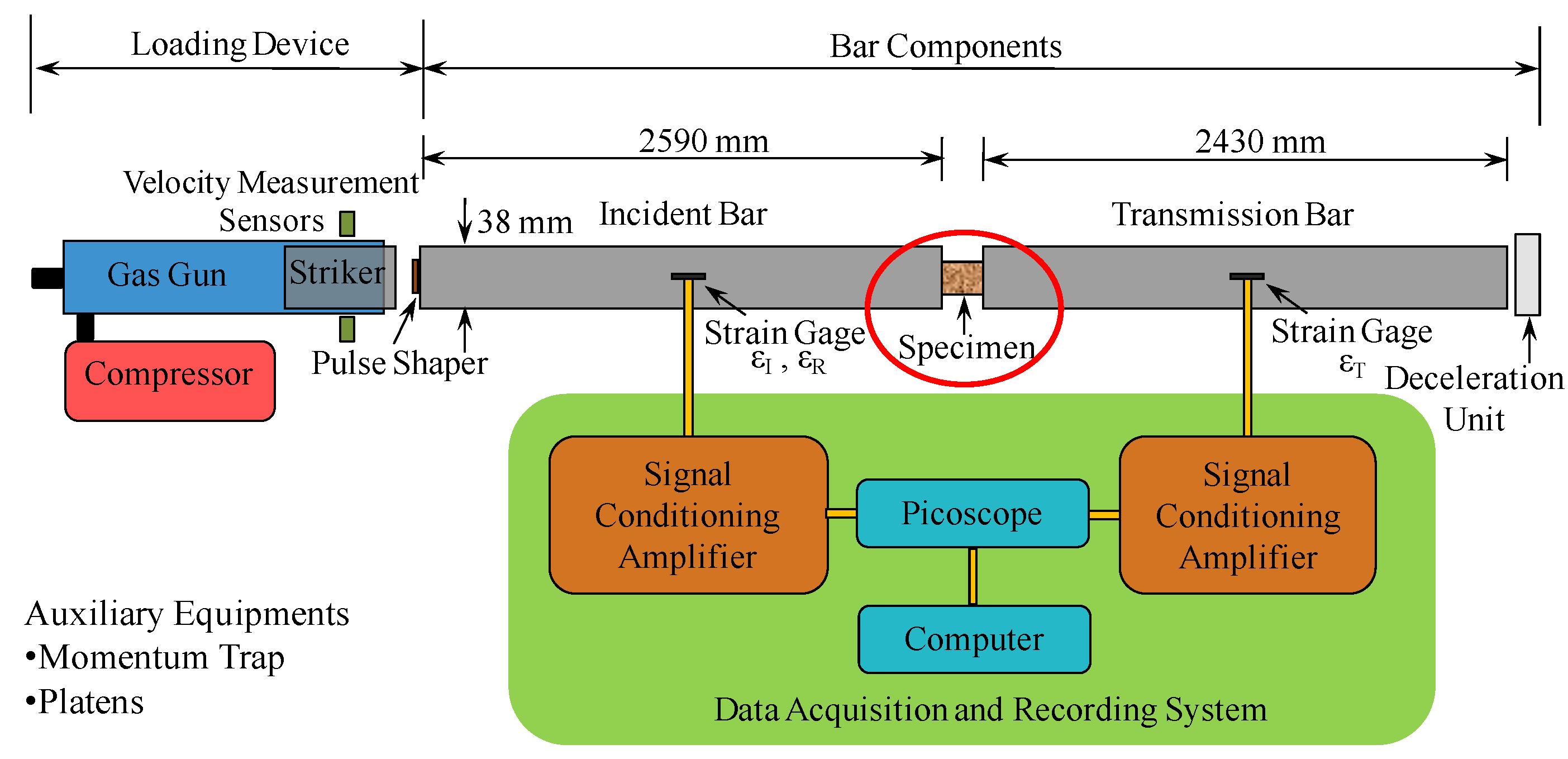 Proceedings 02 00383 g001 550
