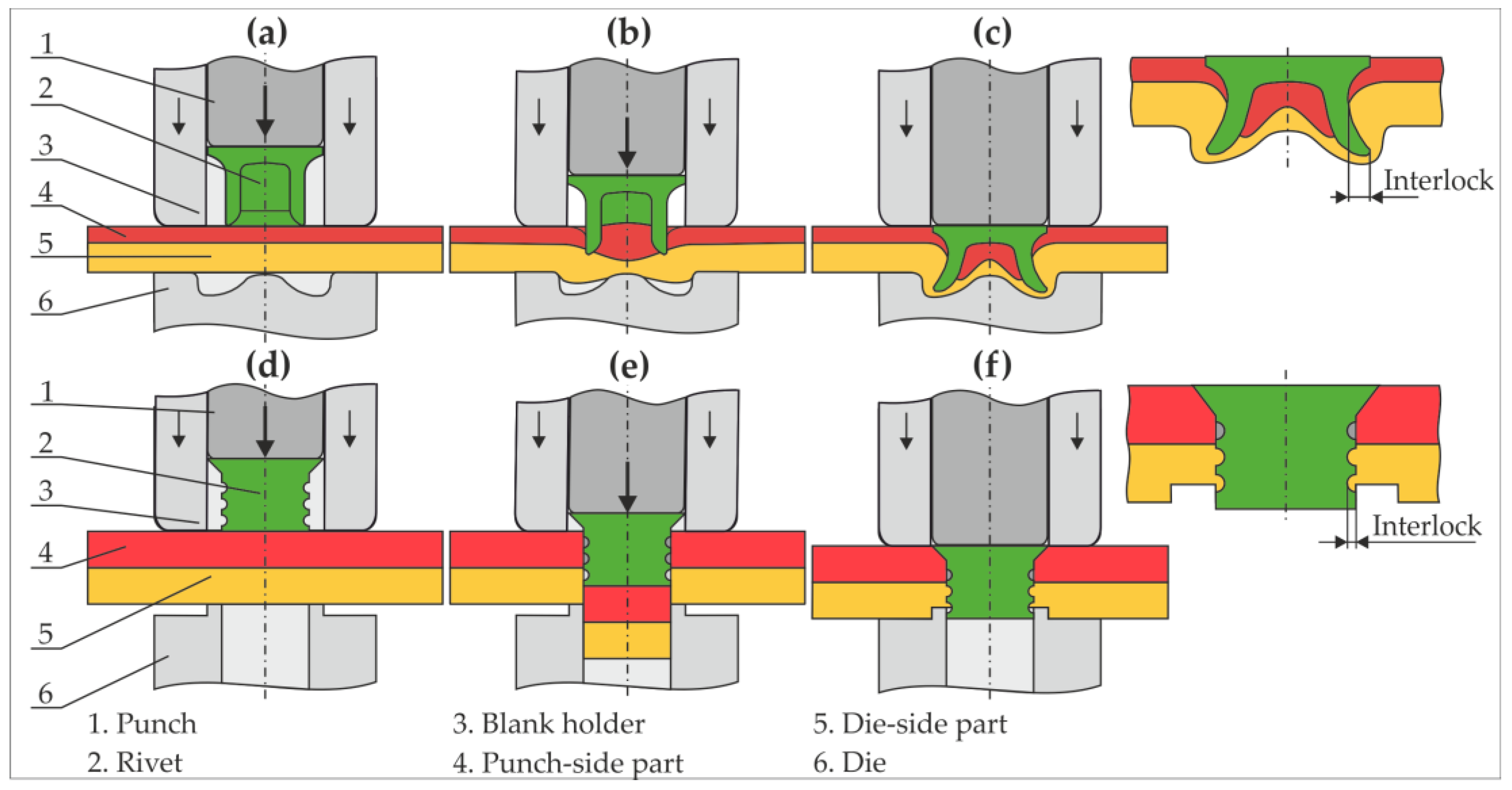 Proceedings 02 00384 g001