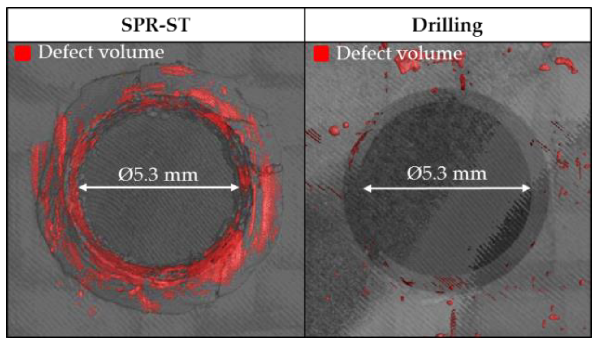 Proceedings 02 00384 g006