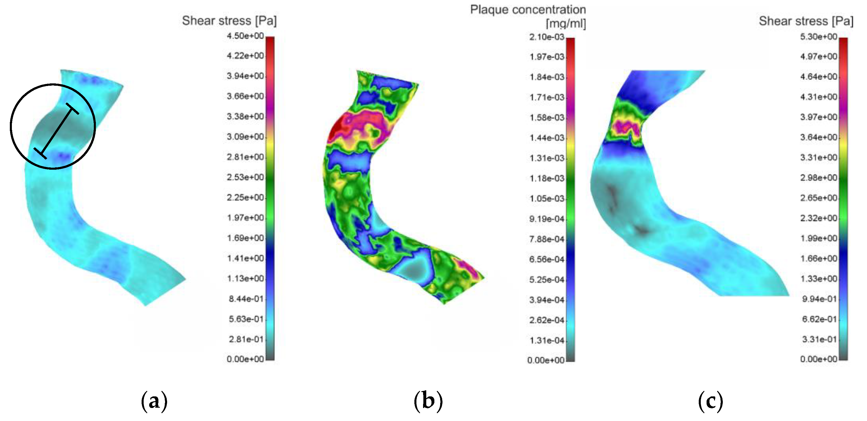 Proceedings 02 00388 g005