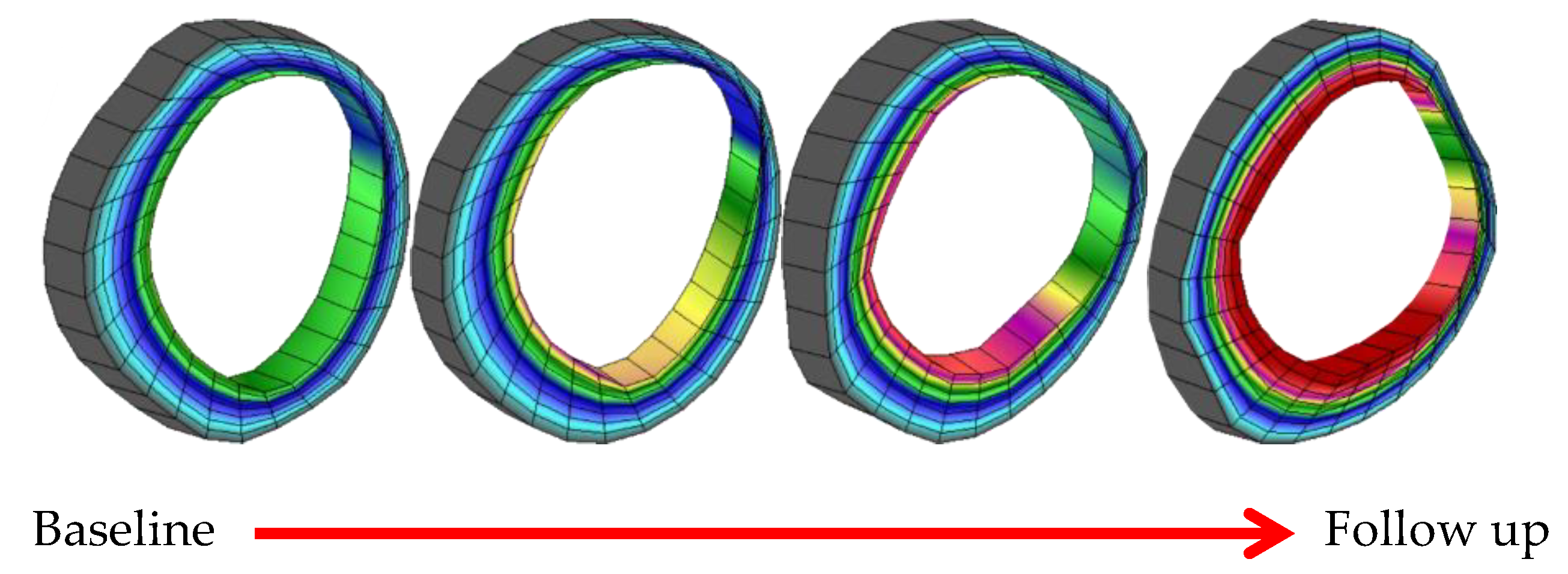 Proceedings 02 00388 g006