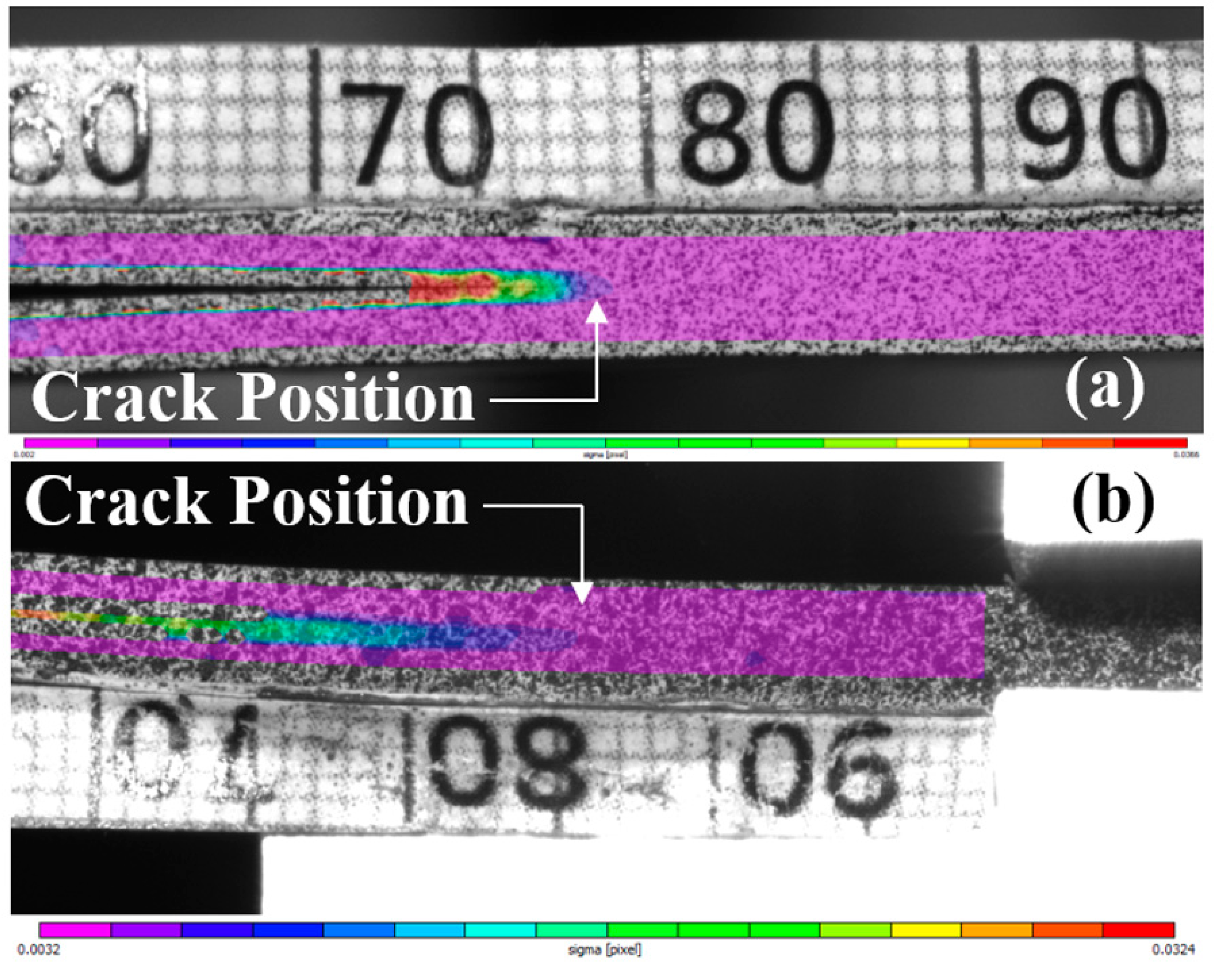 Proceedings 02 00389 g002 550