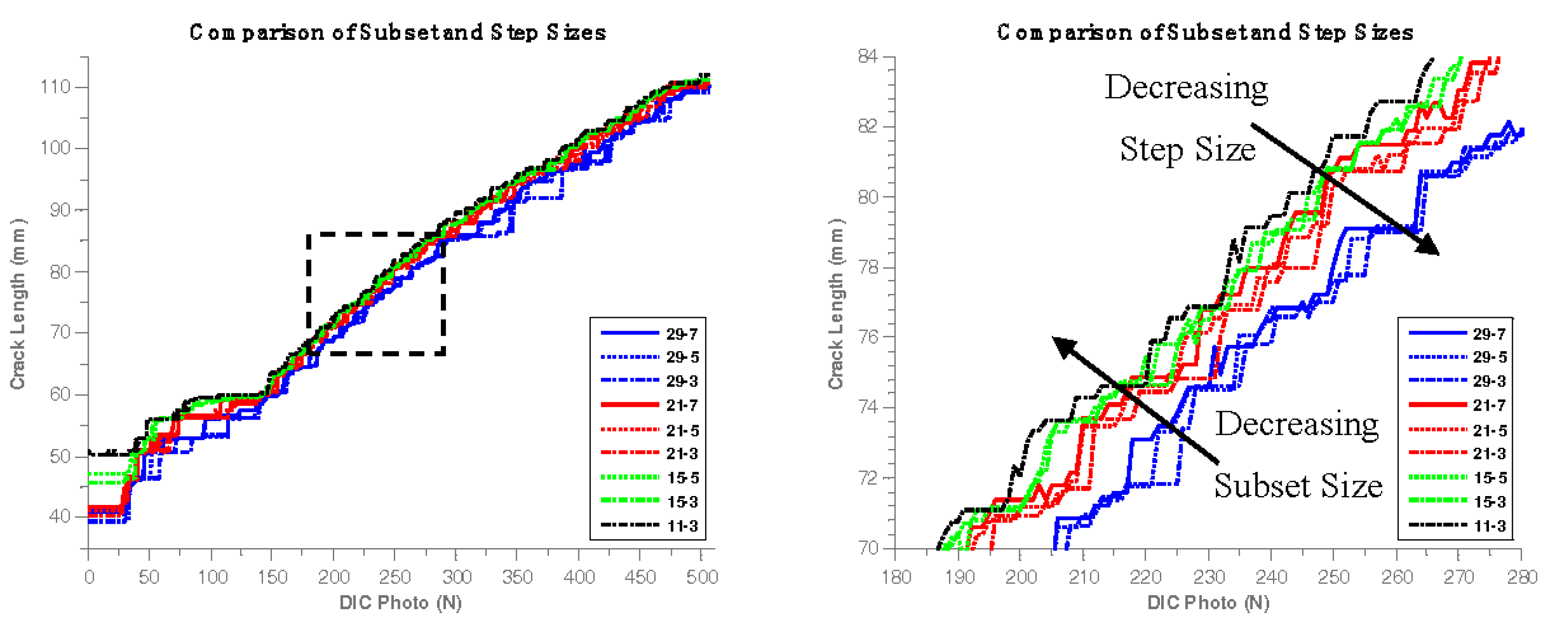 Proceedings 02 00389 g003 550