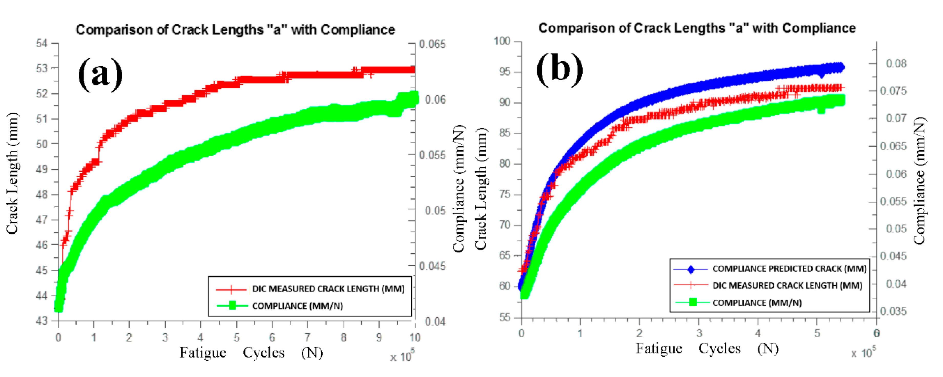Proceedings 02 00389 g005 550