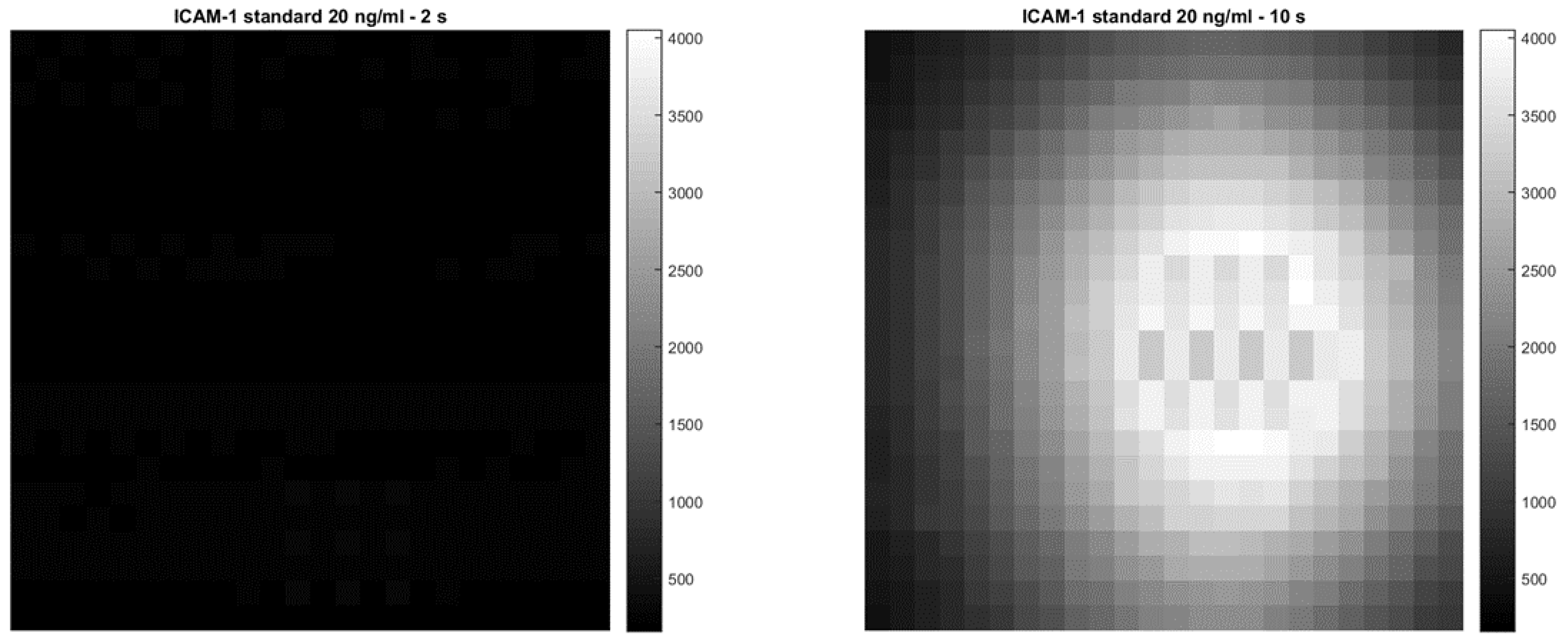 Proceedings 02 00390 g003 550