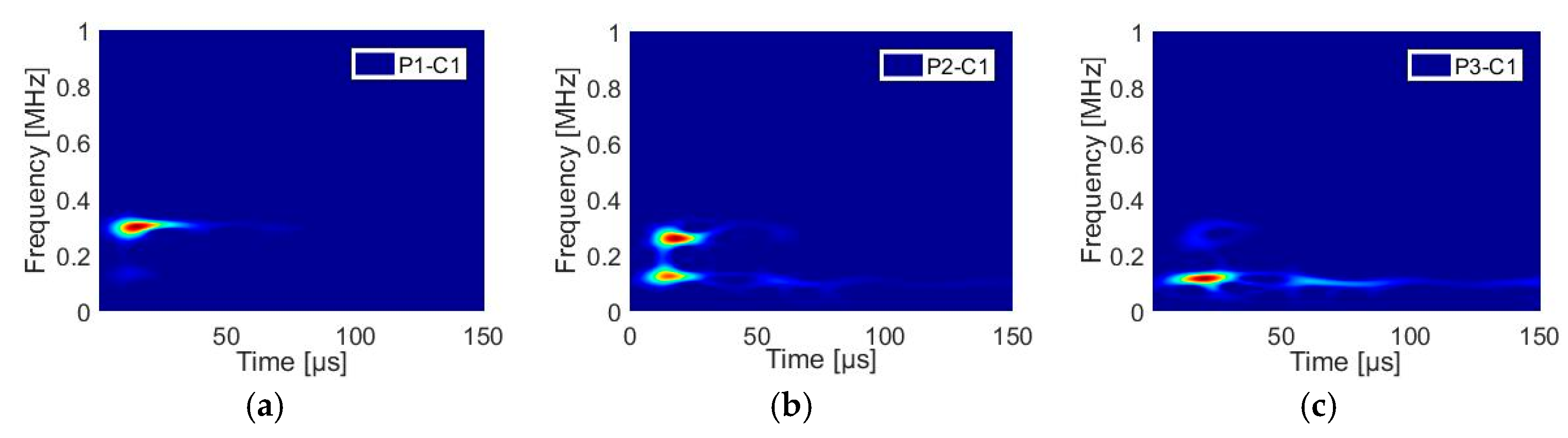 Proceedings 02 00394 g008