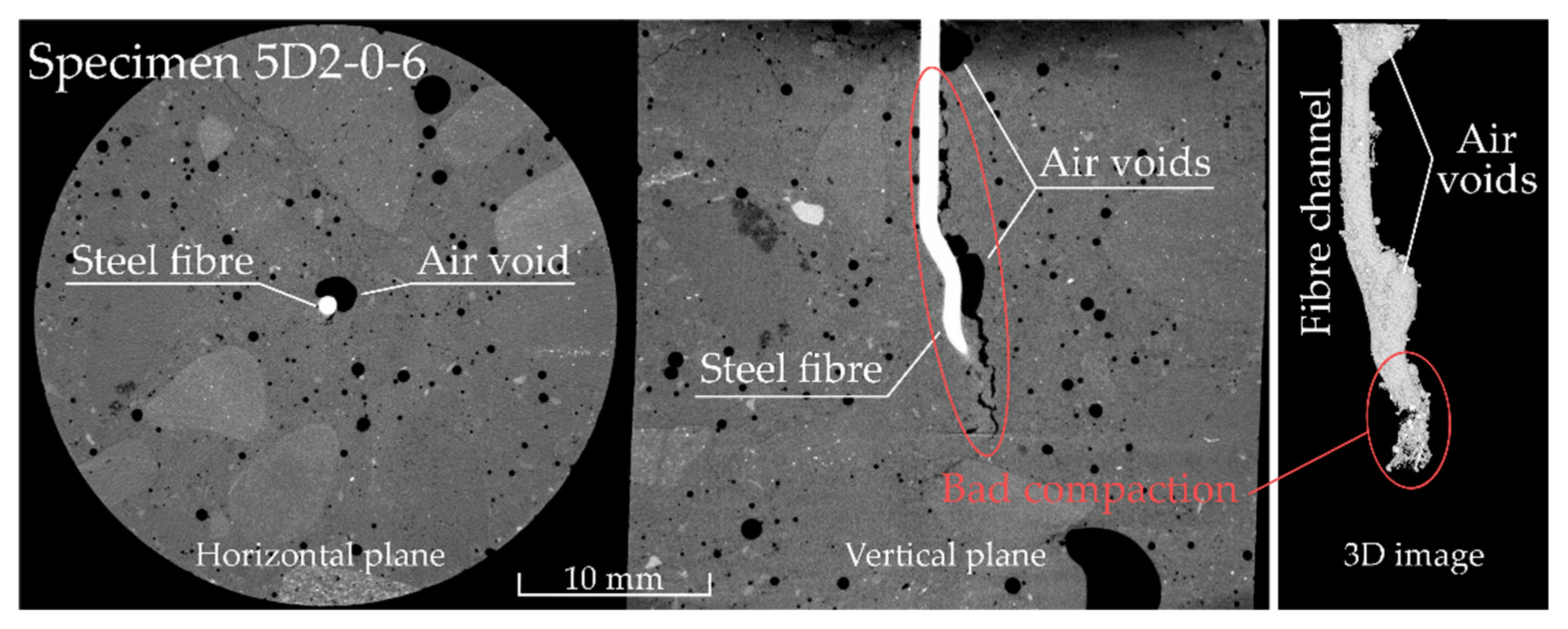 Proceedings 02 00396 g002 550