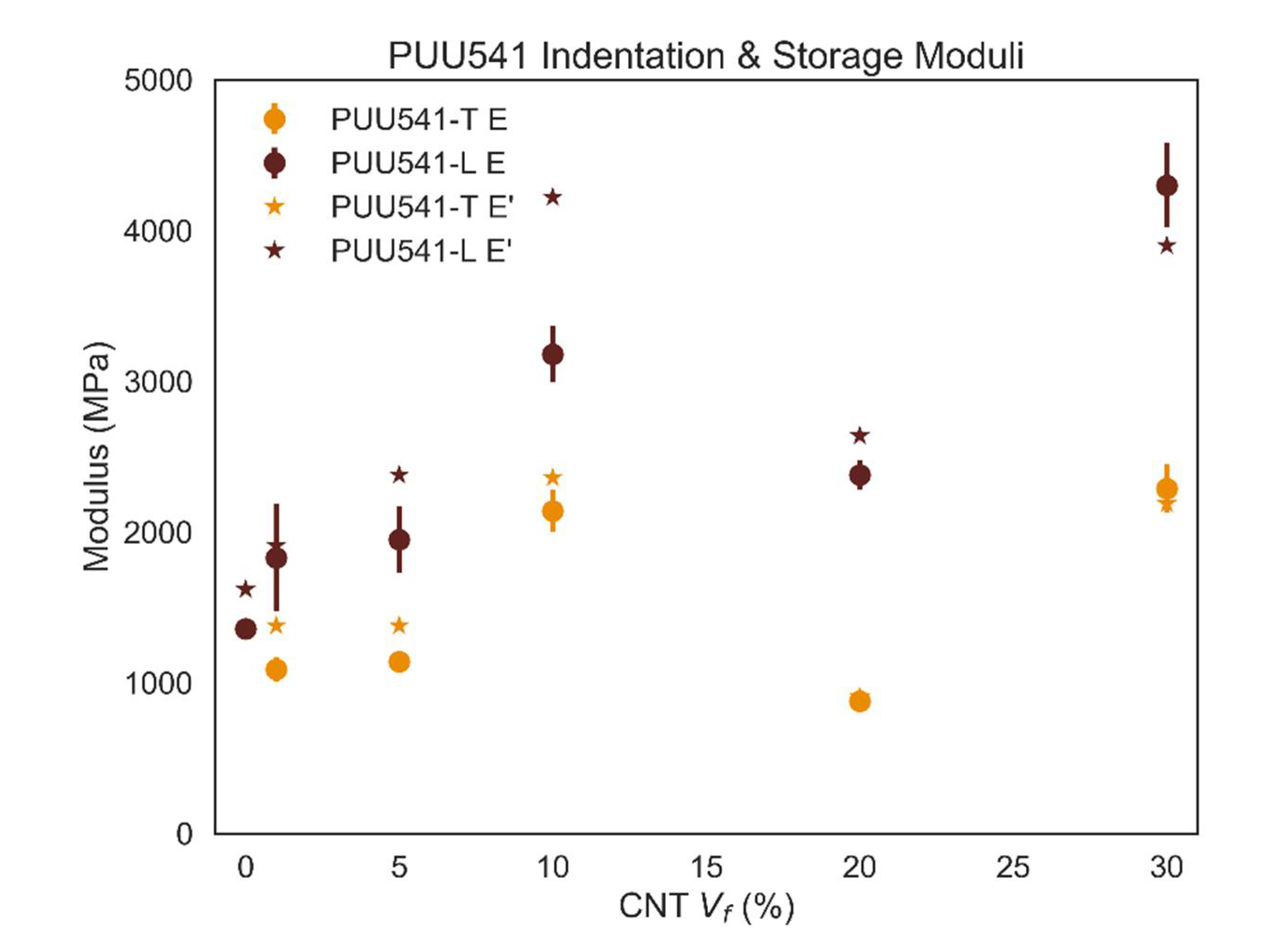 Proceedings 02 00398 g002 Proceedings 02 00398 g002