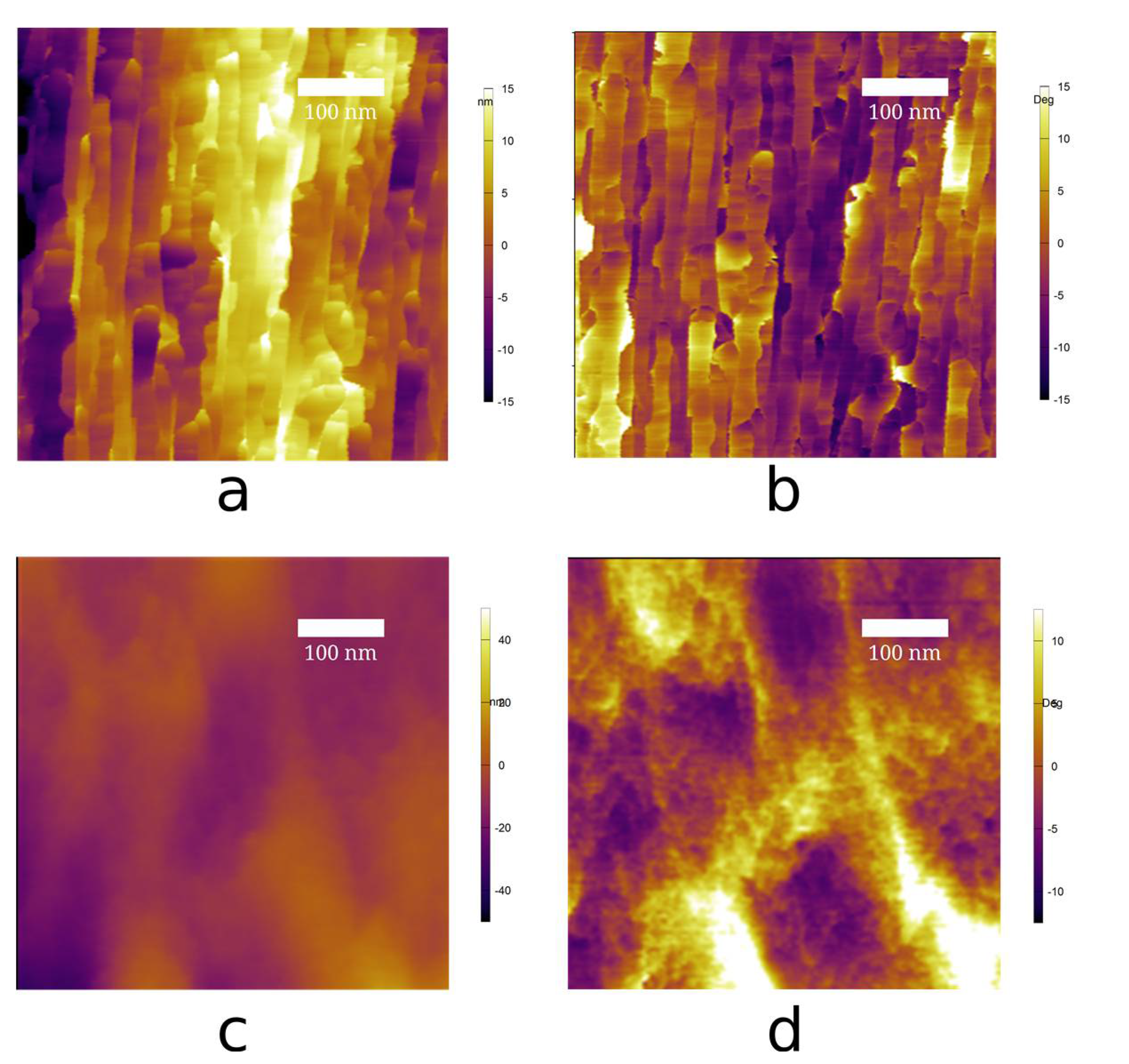 Proceedings 02 00398 g003 Proceedings 02 00398 g003