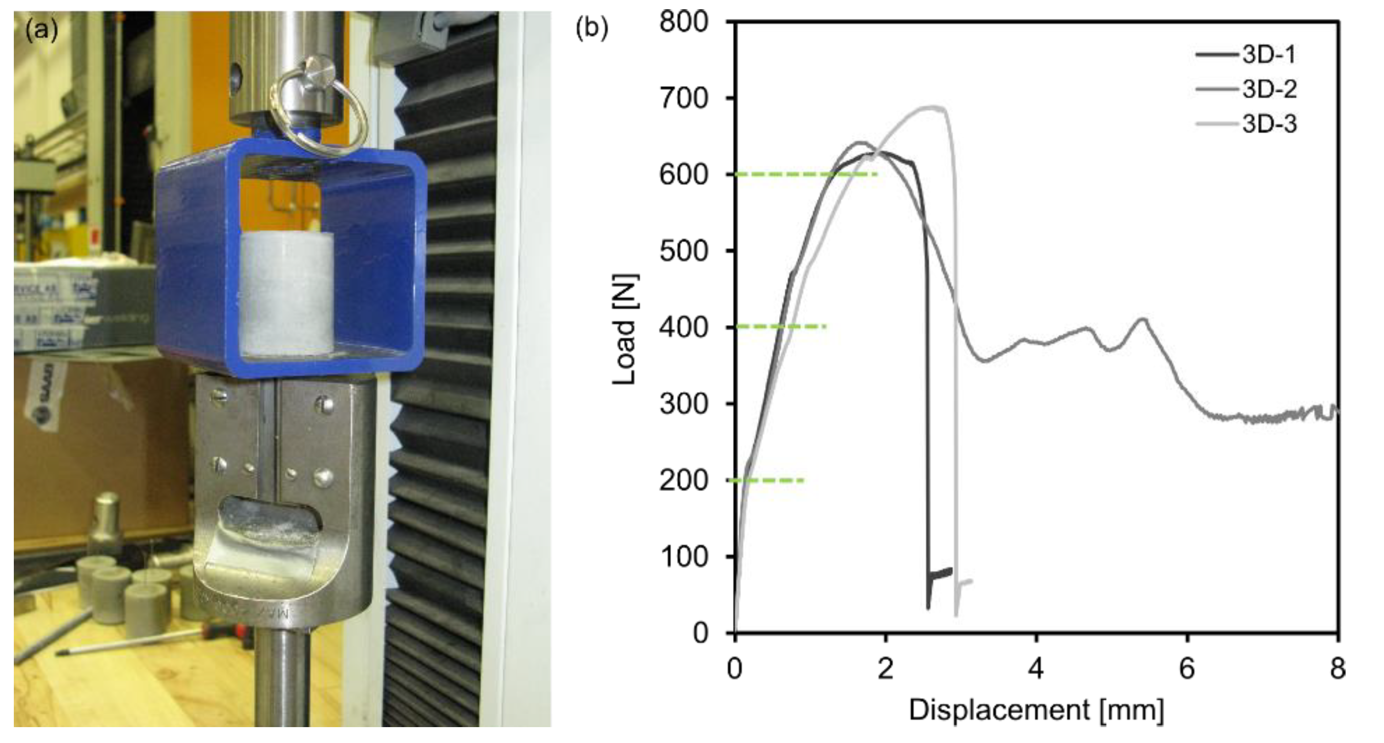 Proceedings 02 00401 g002 550