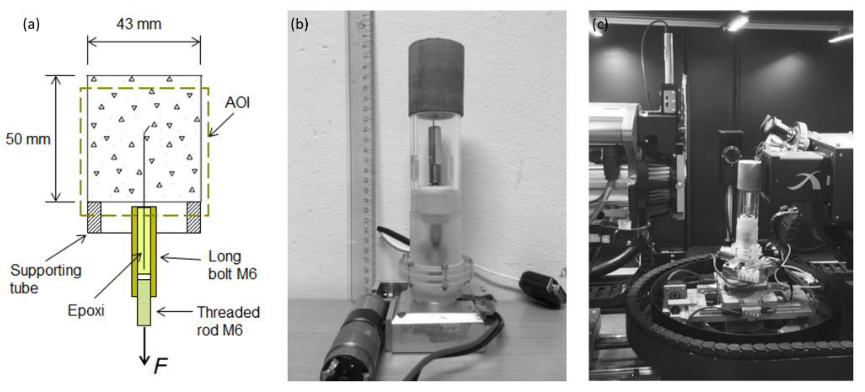 Proceedings 02 00401 g003 550