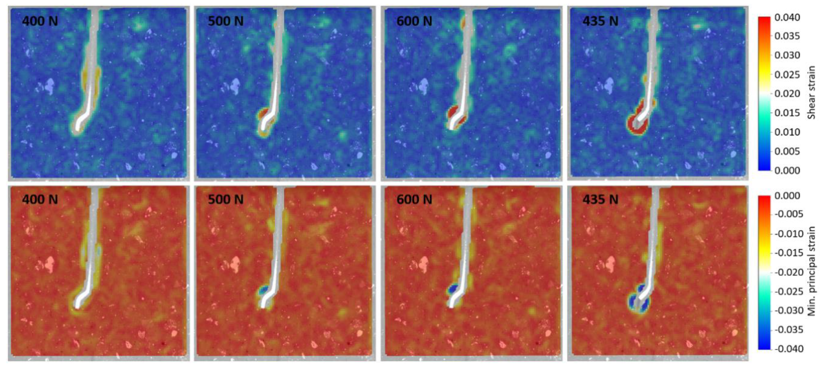 Proceedings 02 00401 g006 550