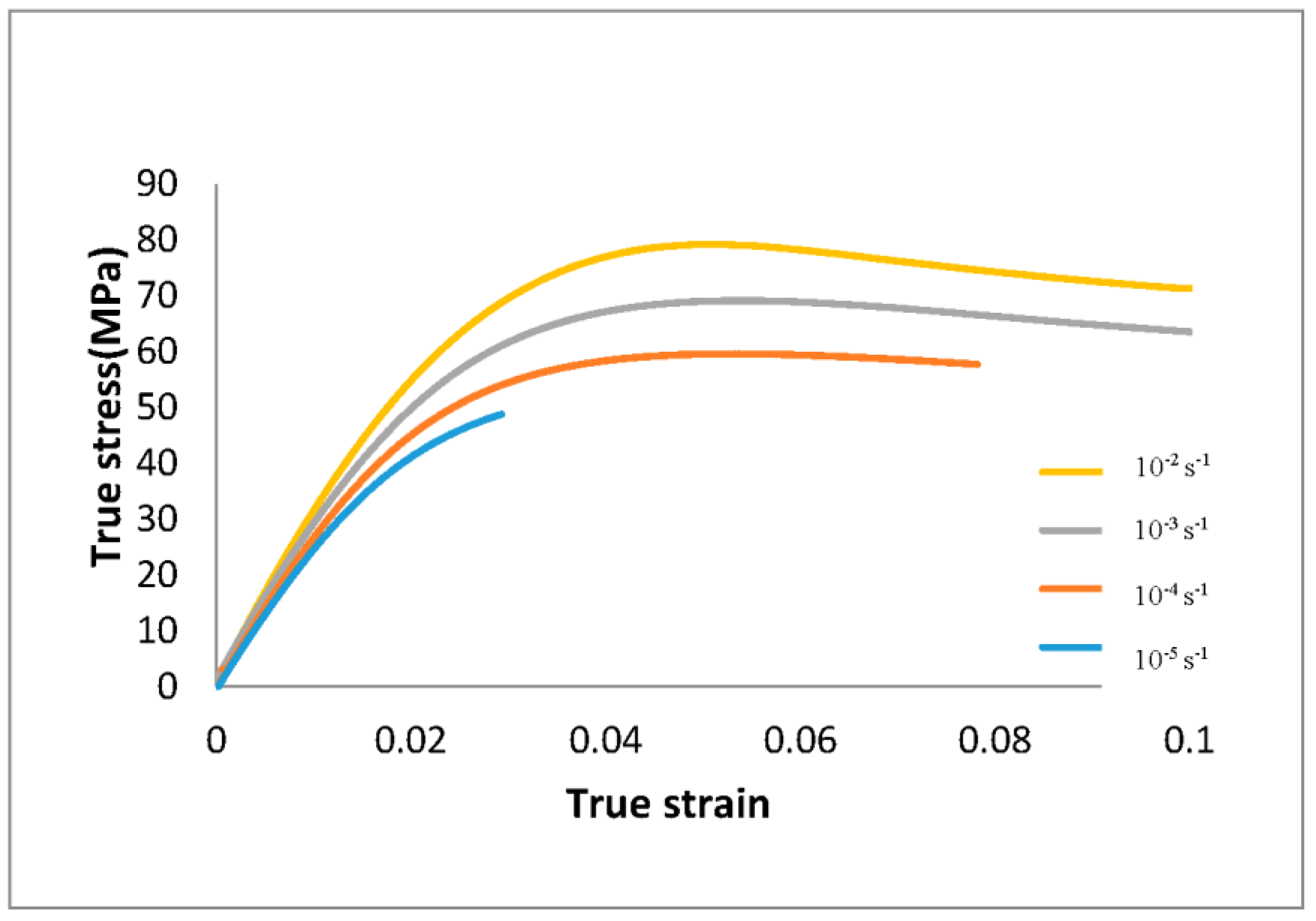 Proceedings 02 00402 g002 550