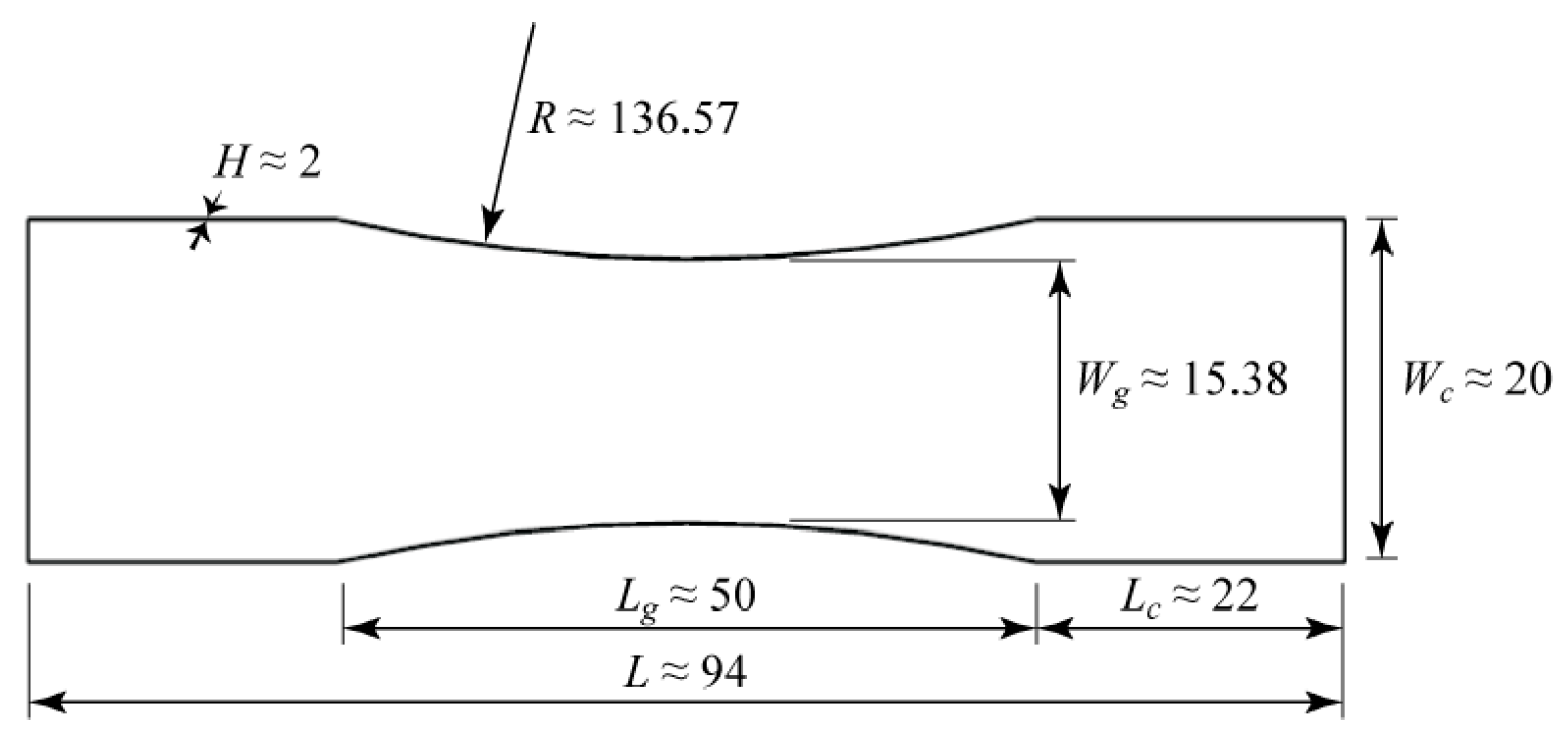 Proceedings 02 00405 g001