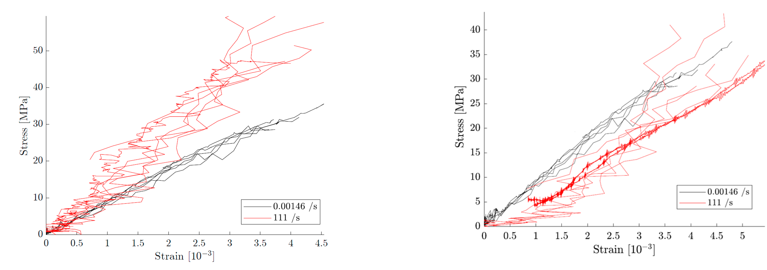 Proceedings 02 00405 g002