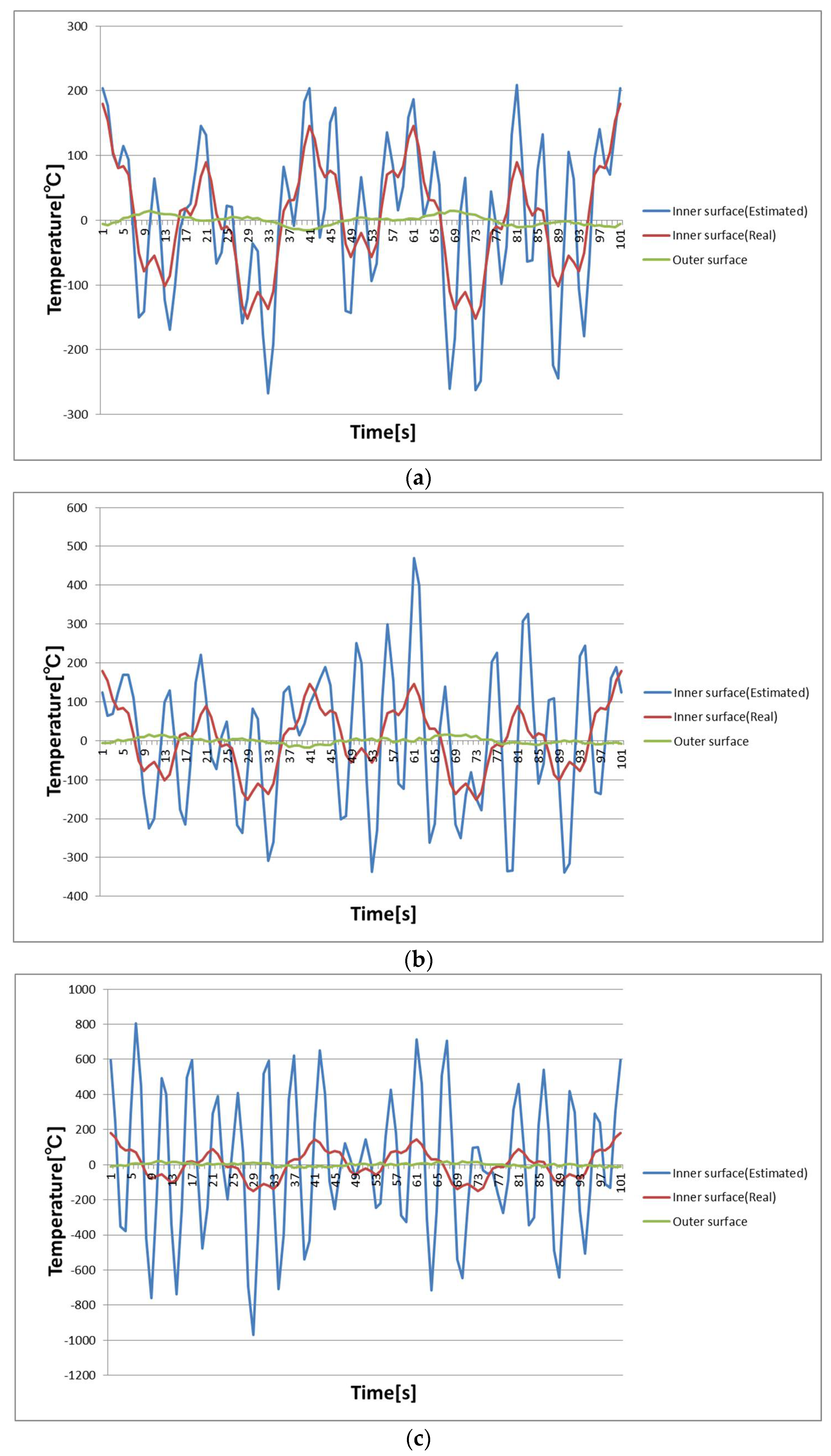 Proceedings 02 00407 g001