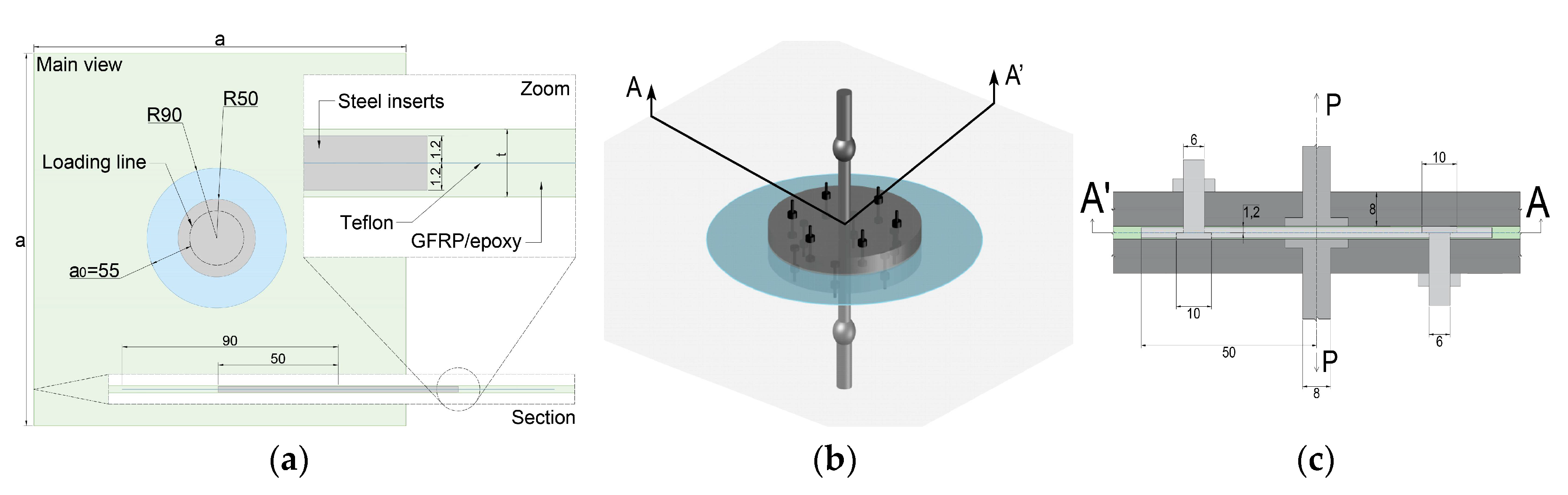 Proceedings 02 00408 g001