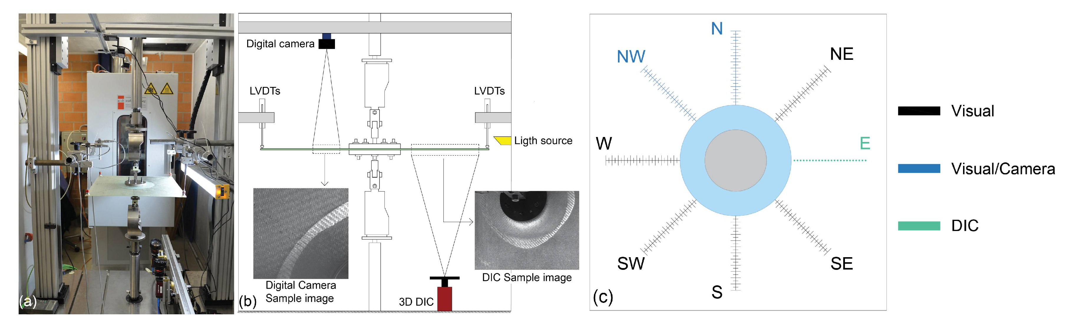 Proceedings 02 00408 g002