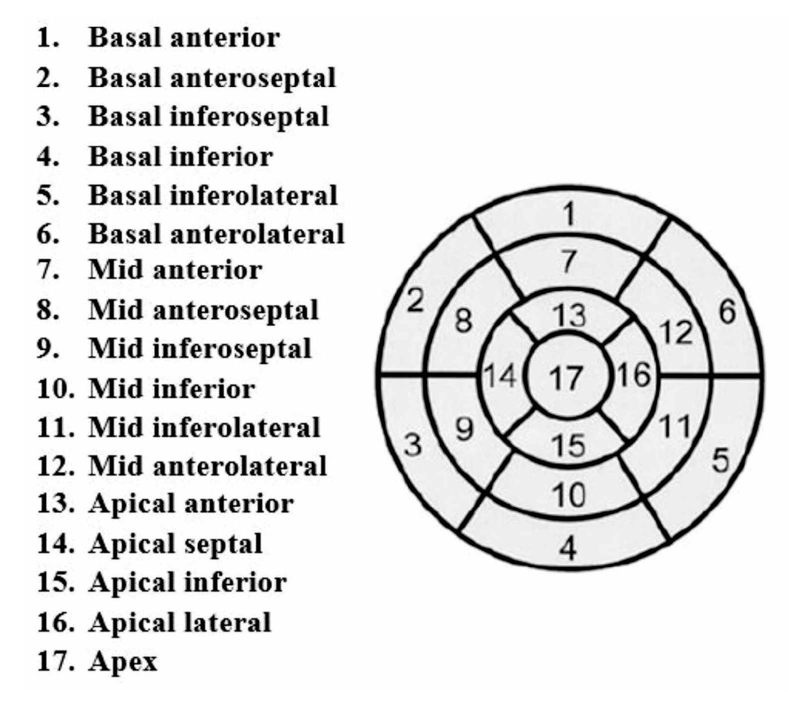 Proceedings 02 00410 g001 550