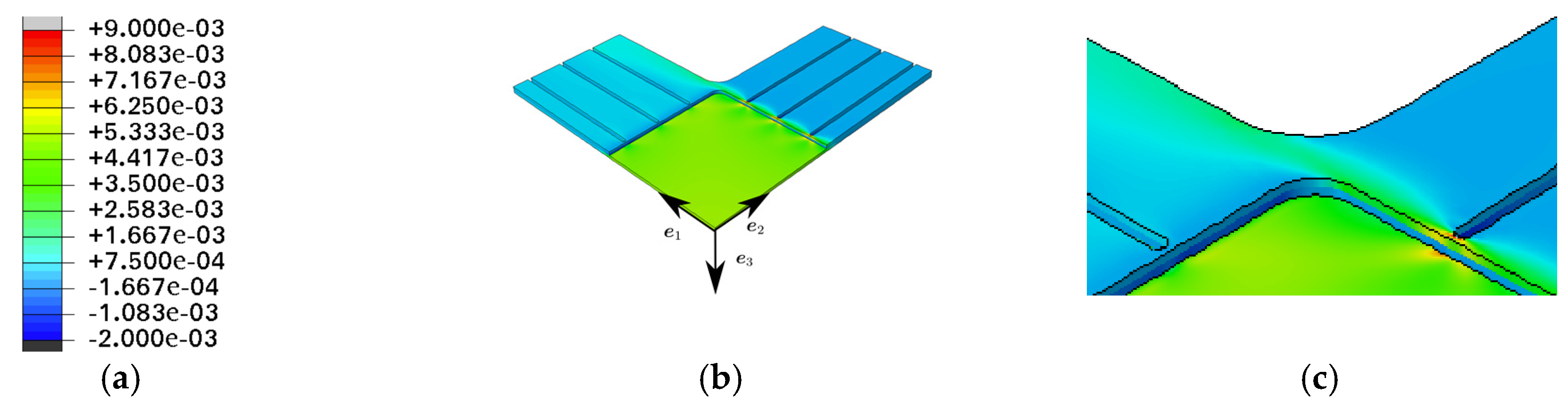 Proceedings 02 00411 g002 550