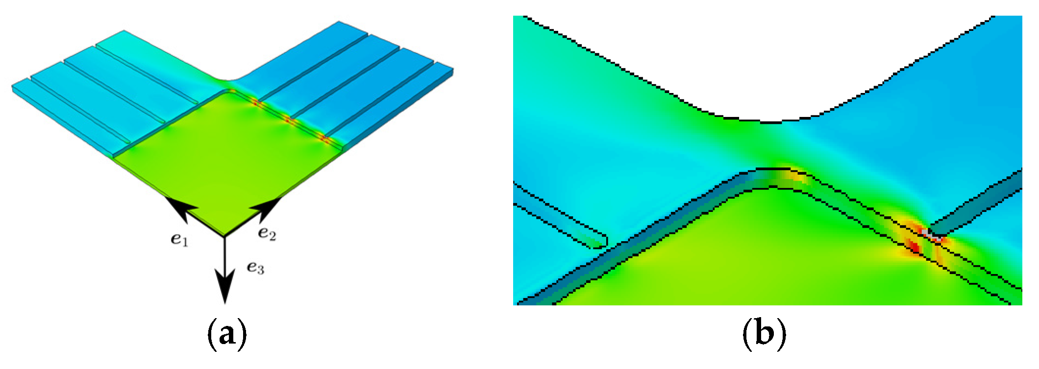 Proceedings 02 00411 g003 550
