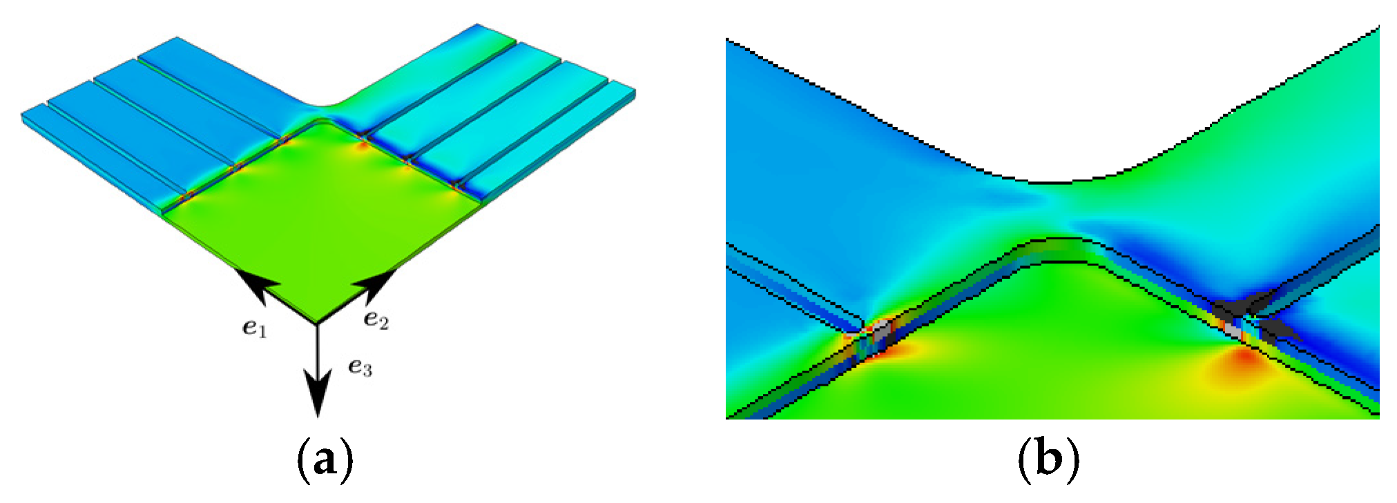 Proceedings 02 00411 g007 550