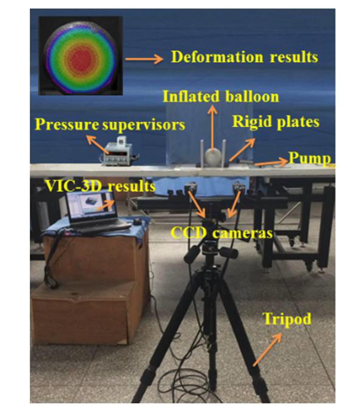 Proceedings 02 00412 g002 550