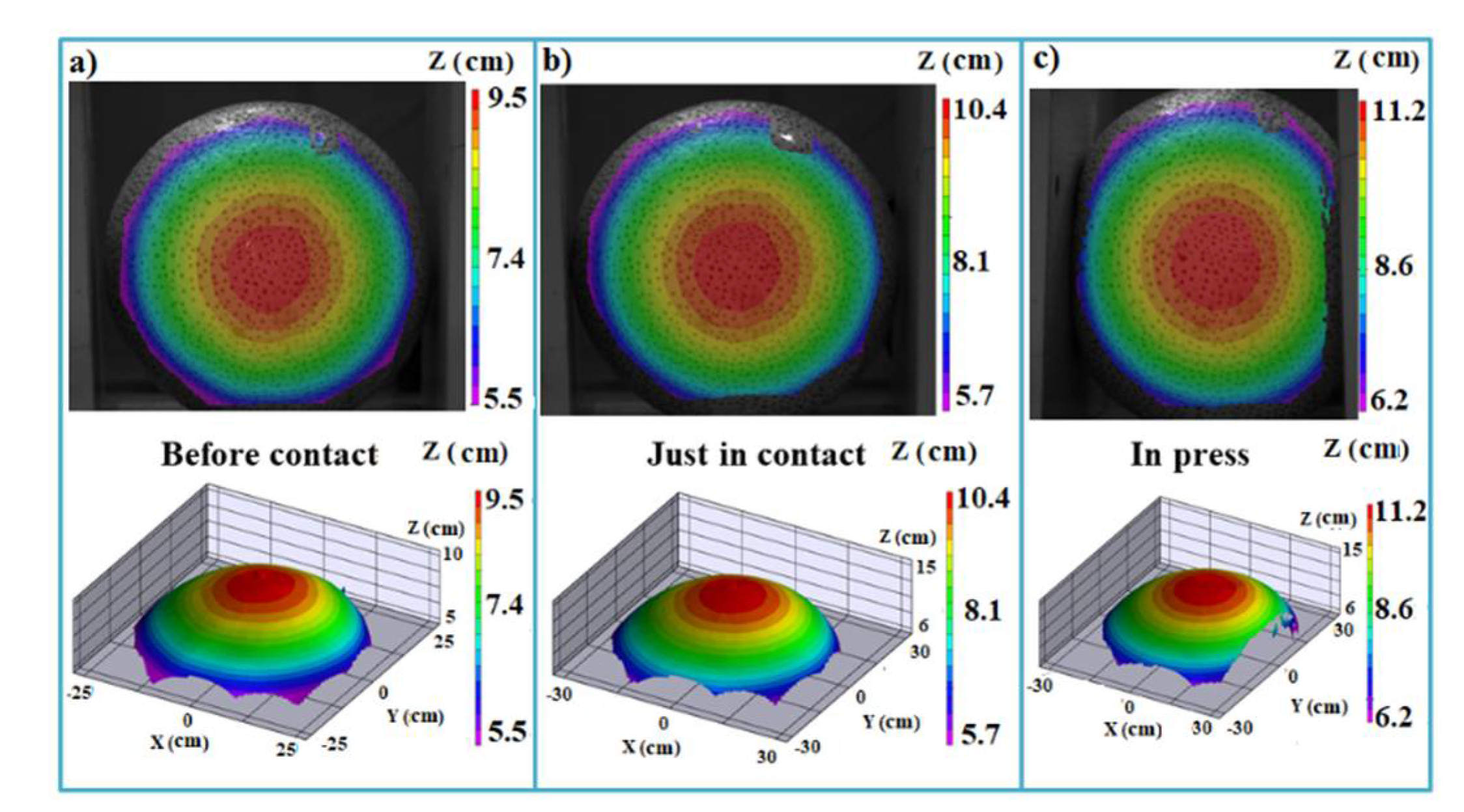 Proceedings 02 00412 g003 550