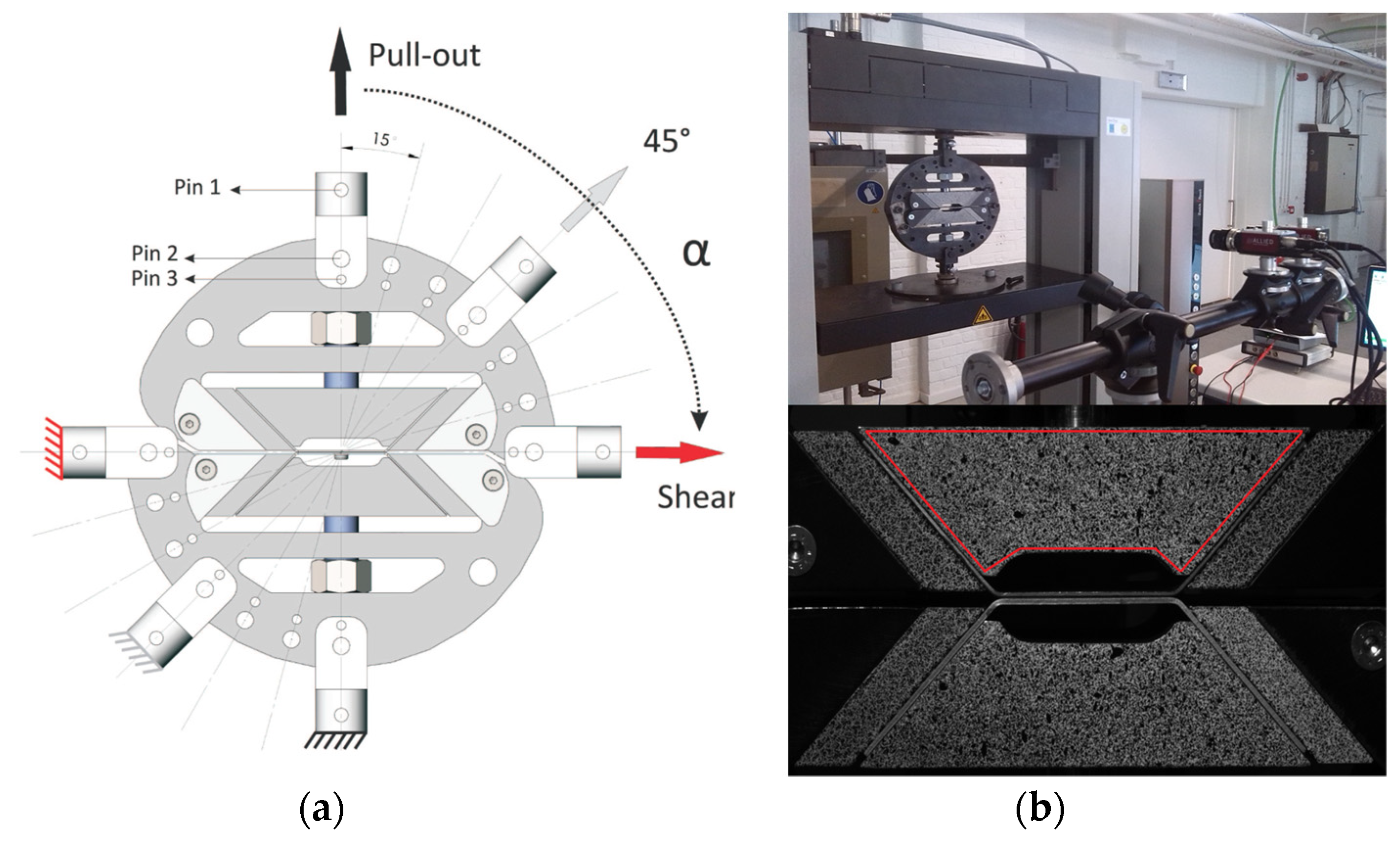 Proceedings 02 00414 g002 550