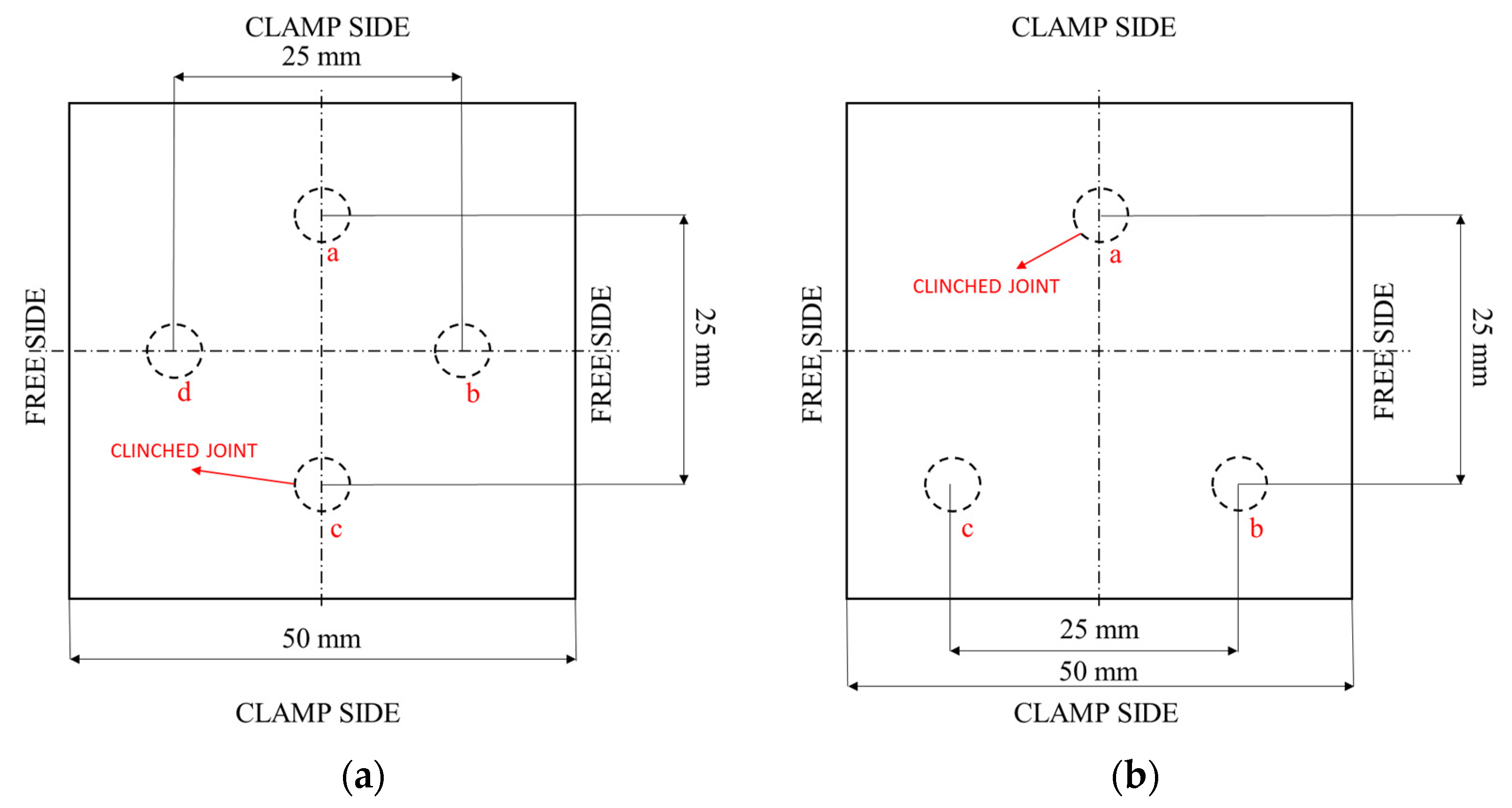 Proceedings 02 00414 g003 550