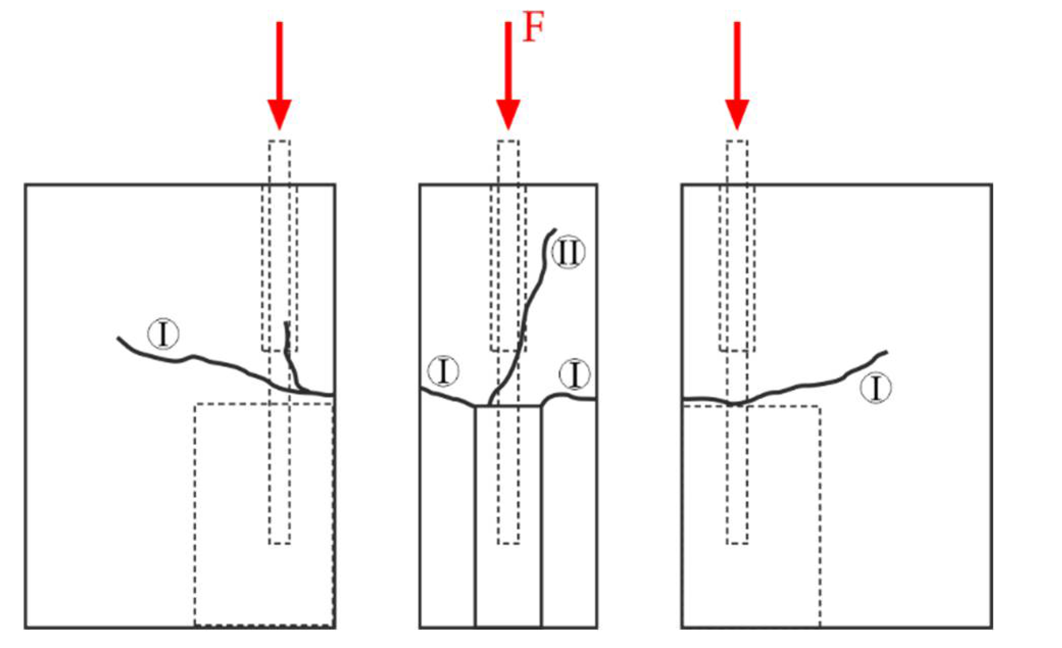 Proceedings 02 00417 g005