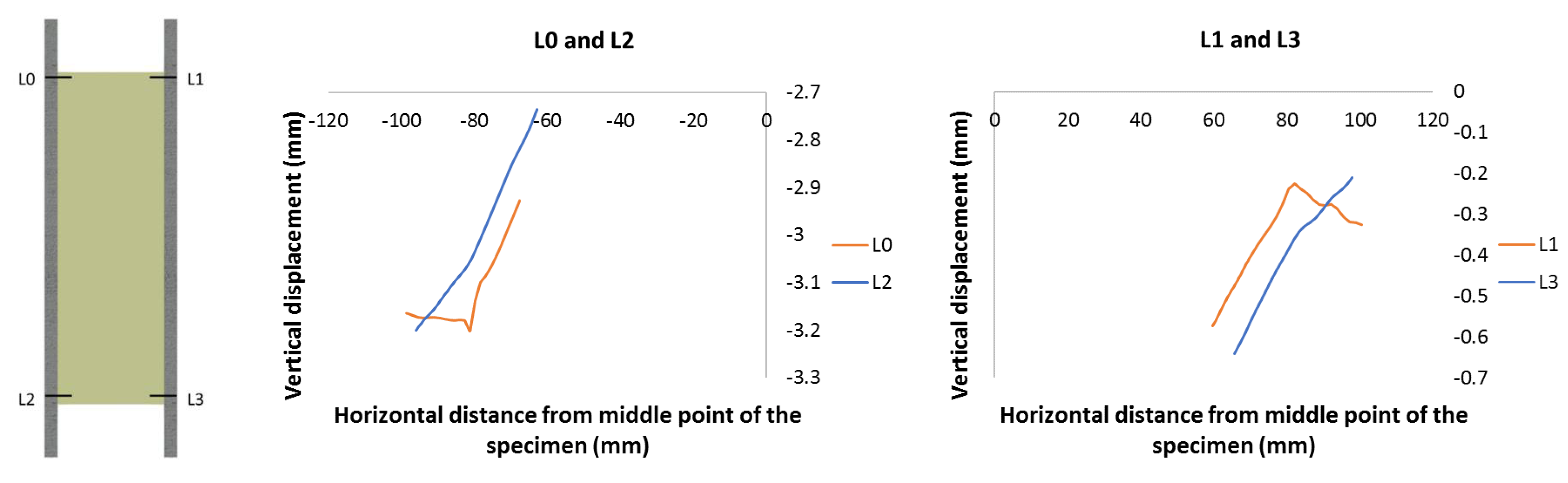 Proceedings 02 00419 g005